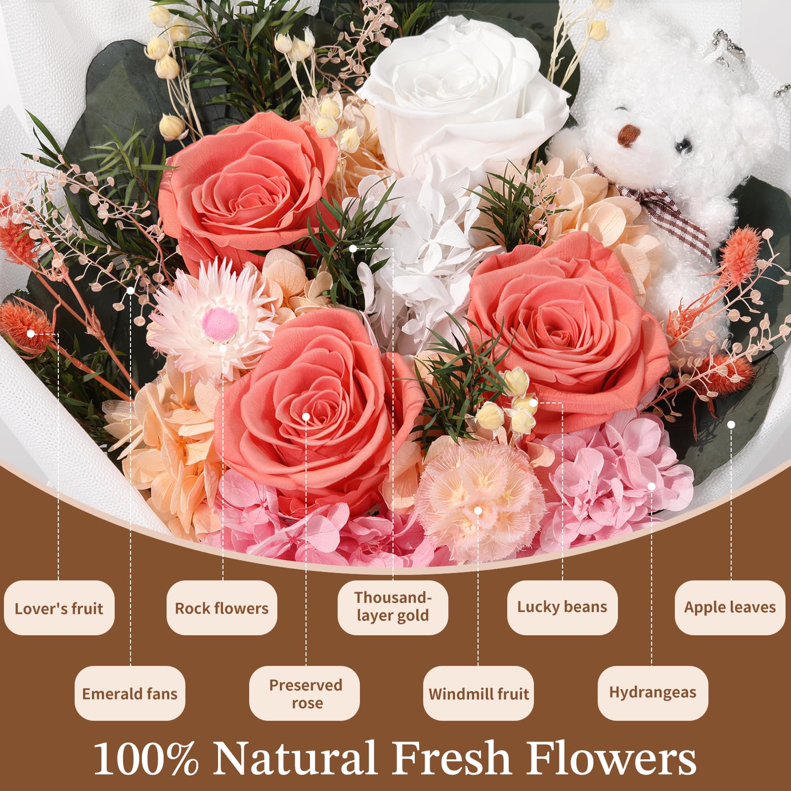 Emibele Flowers for Delivery Prime, Preserved Flowers Bouquets, Eternal Pink and White Roses with Bear, Valentines Mother's Day Birthday Anniversary Graduation Flower Gifts for Her Girlfriend Women