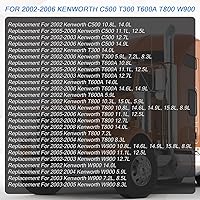 Vista 6 de 599-5511 Panel de módulo de control climático A/C - Reemplazo para Kenworth W900 T800 T600A C500 T300 2002-2006