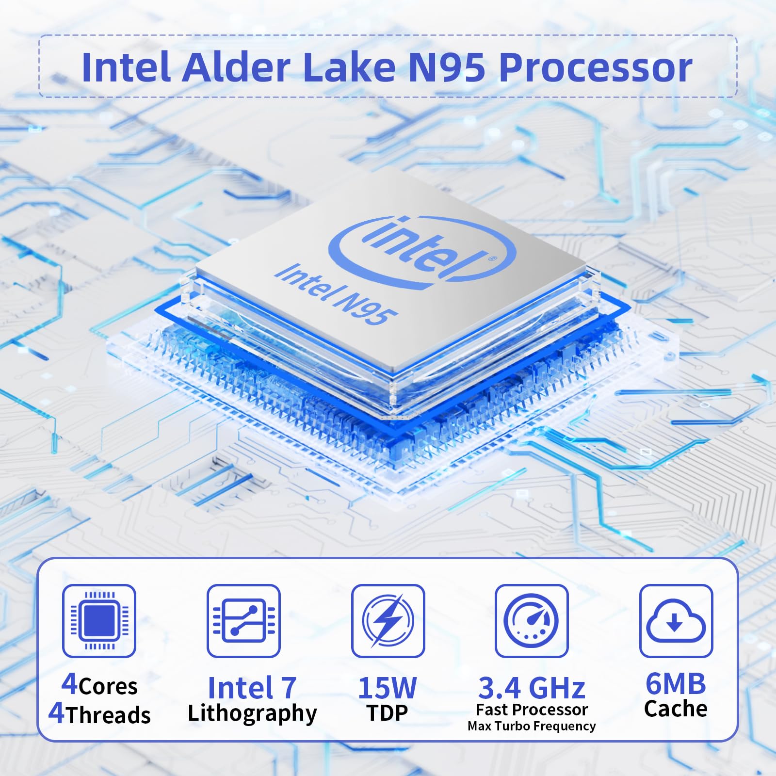 DreamQuest Mini PC Windows 11 Pro Vorinstalliert Intel N95 bis 3.4GHz 12GB DDR5 512GB M.2 SSD Micro Desktop Computer mit 4K HDMI/LAN/WiFi 6/BT 5.3/USB3.2 für Office Business Klein PC Besser als N5105