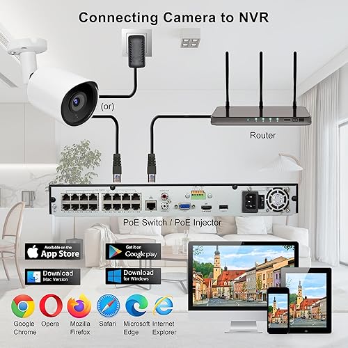 Miniatura 7 de Cámara de seguridad IP PoE de 5 MP, cámara IP H.265 Bullet con gran angular de 105, lente de 0.110 in, visión nocturna de 80 pies, compatible con