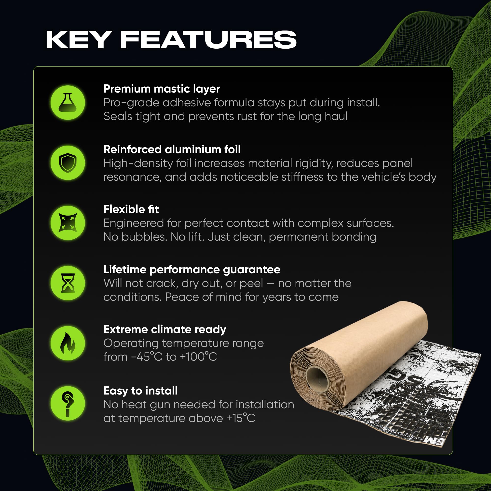 SGM Black Premium Auto Schalldämpfungsmatte 2 mm 2 sqm Automotive Schalldämpfer Selbstklebend Butyl Auto Schalldämpfung Material, Audio Geräuschdämmung und Dämpfungsrolle