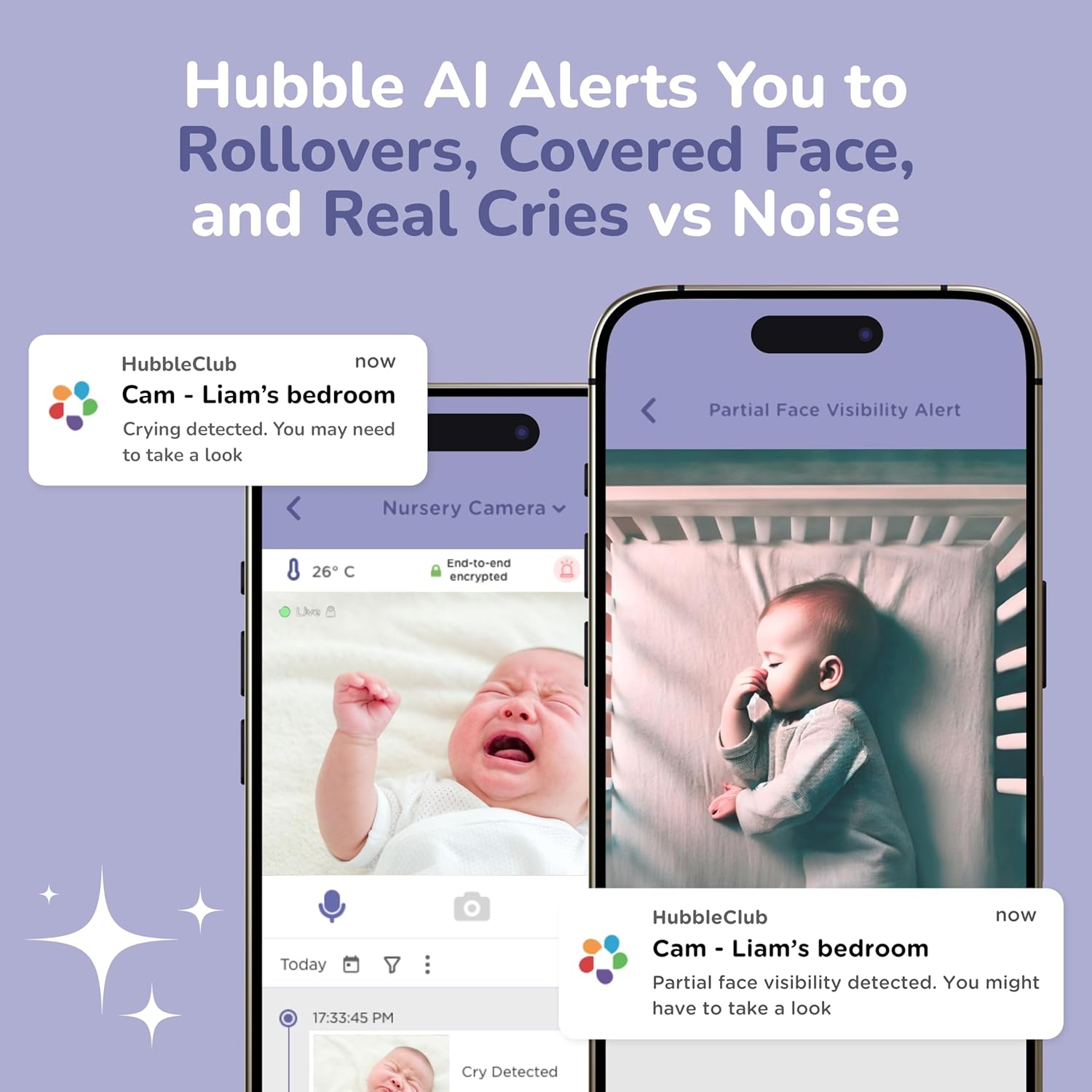 HUBBLE CONNECTED GoBaby AI - 2K HD Baby Monitor Camera w/Advanced AI Monitoring, Covered Face & Rollover Detection, True Cry Alerts, Sleep Training & Smart Soother — w/Flexible Mount