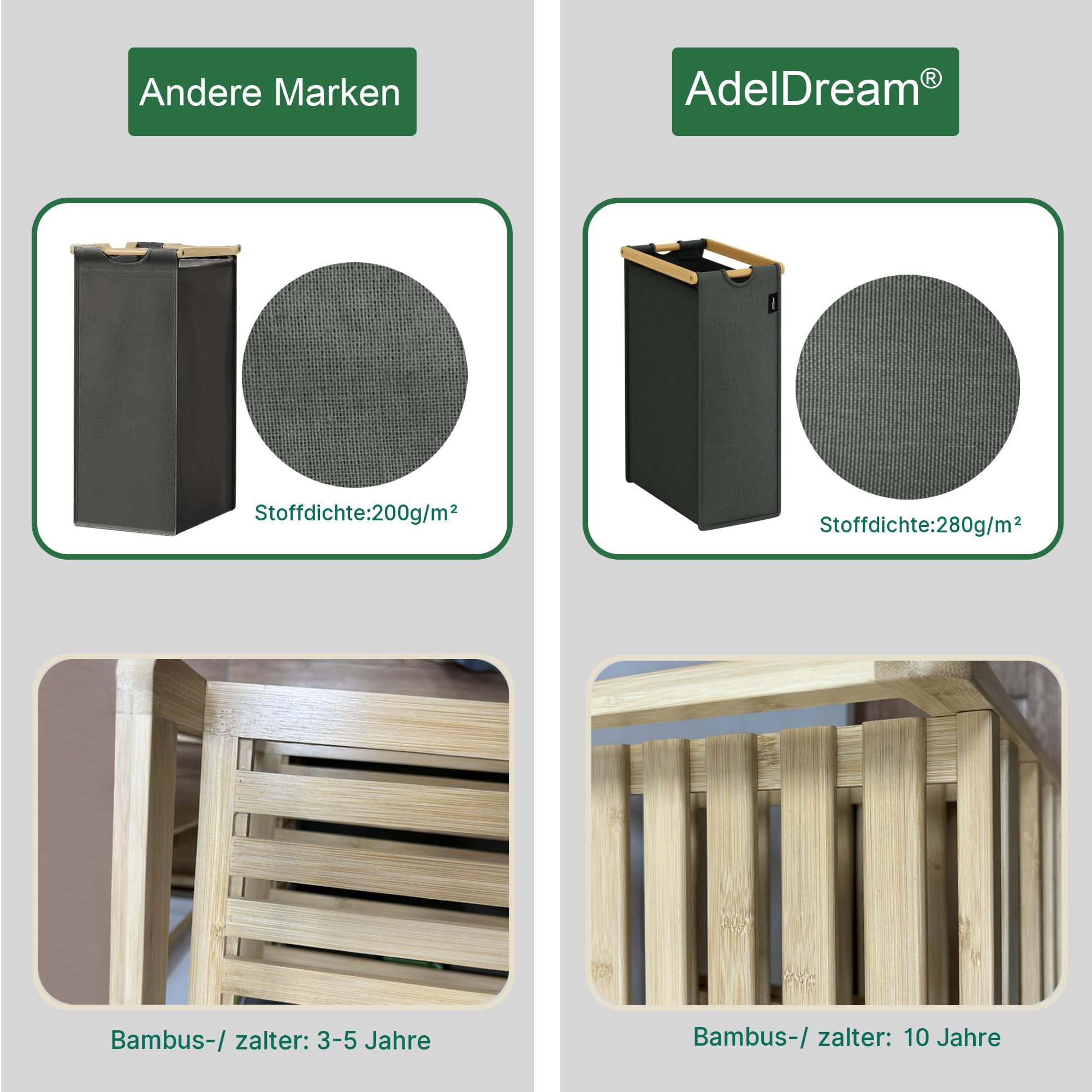 AdelDream Wäschekorb 200L, 4 Fächer Wäschesammler mit Ablage, Bambusrahmen | Wäschesortierer mit 4 x 50L Fächer,ausziehbar abnehmbar,Ablage bis 60 kg,Farbe Grau