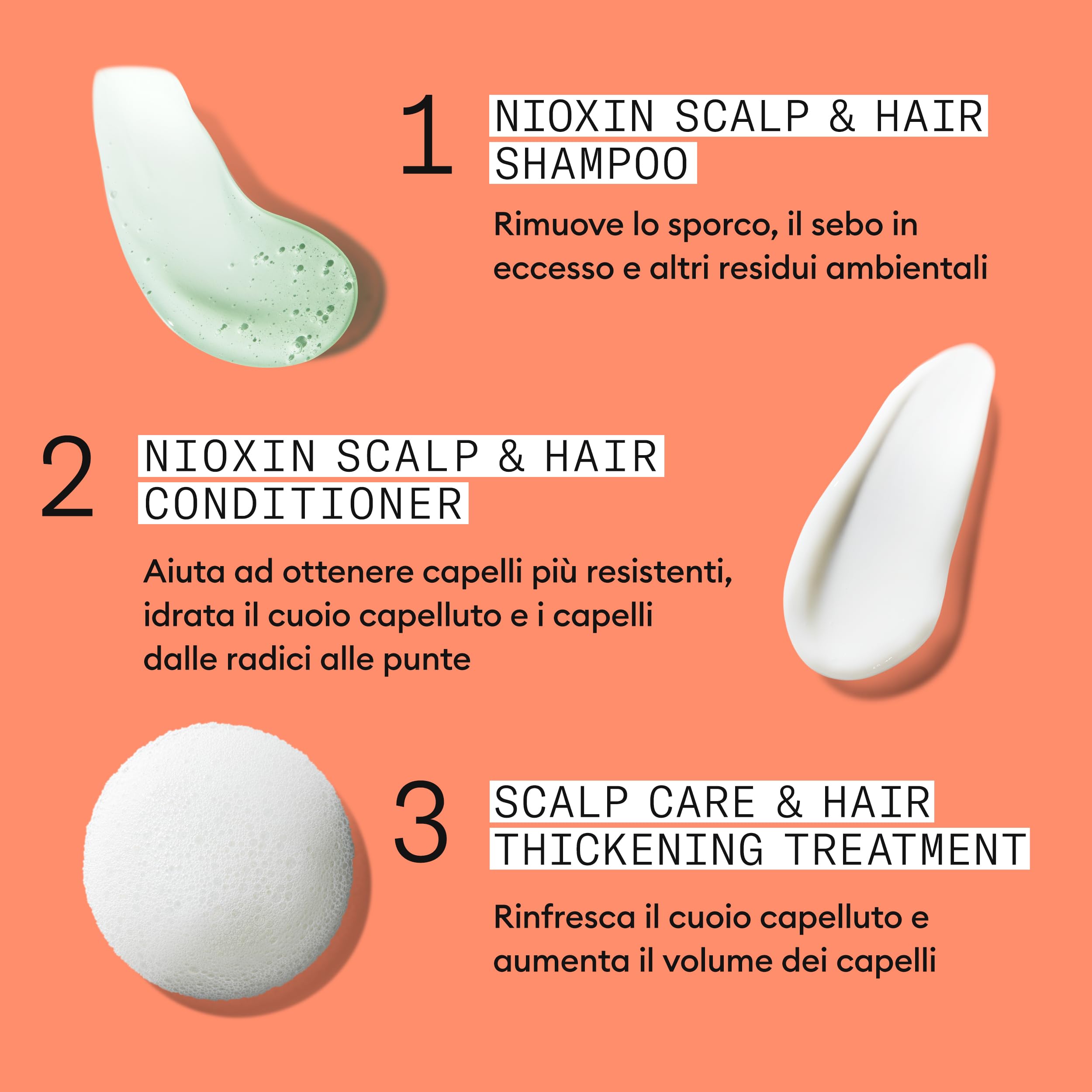 Nioxin Sistema 4 Shampoo Balsamo Trattamento Cute per Capelli Colorati Secchi Assottigliamento