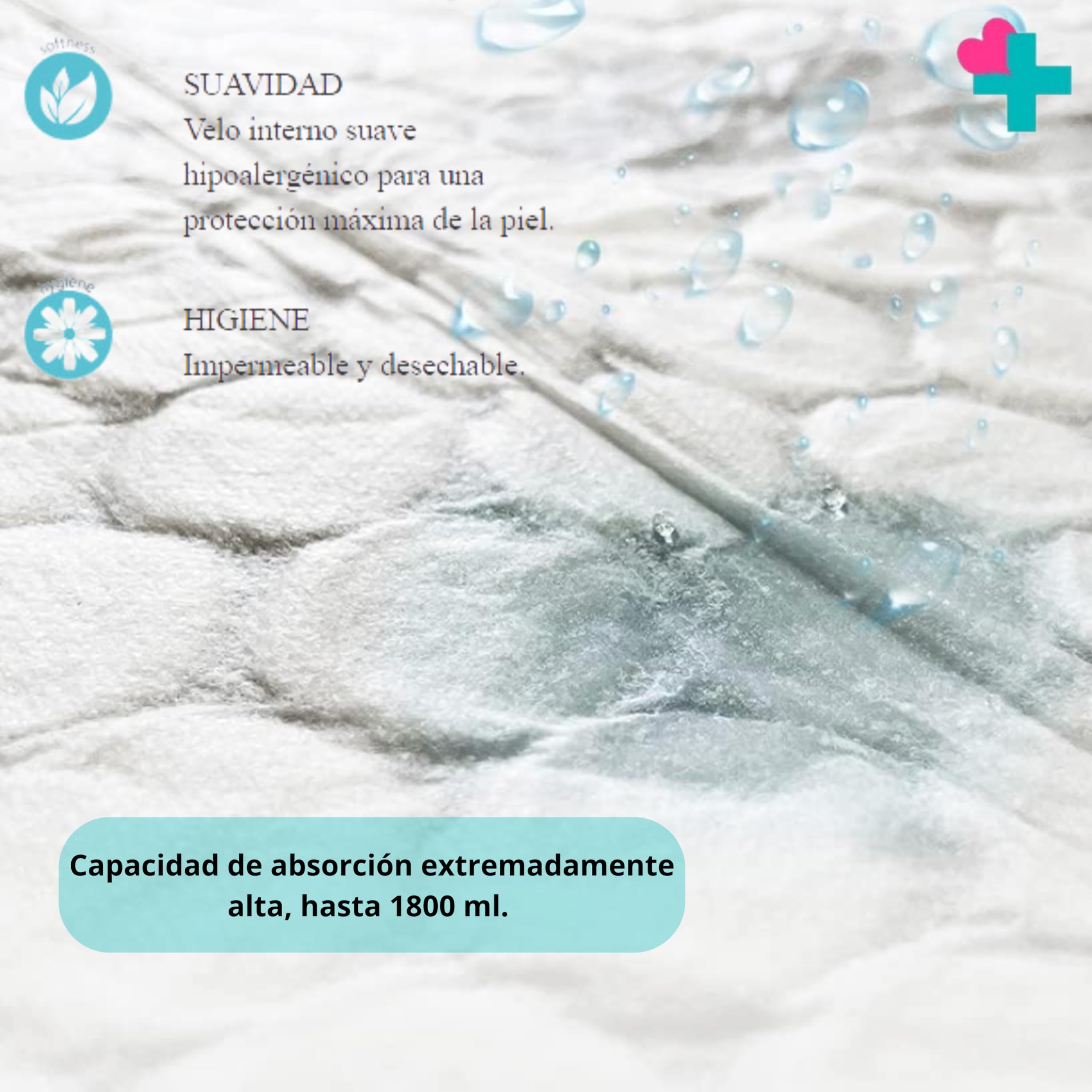 AMD Caja 1 Paquete con 30 Salvacamas Desechables 60x90. Empapadores Cama Adultos Desechables. Protector de Cama de un Solo Uso. Cambiadores Desechables Absorción Super (1 Paquete de 30ud, 60x90)