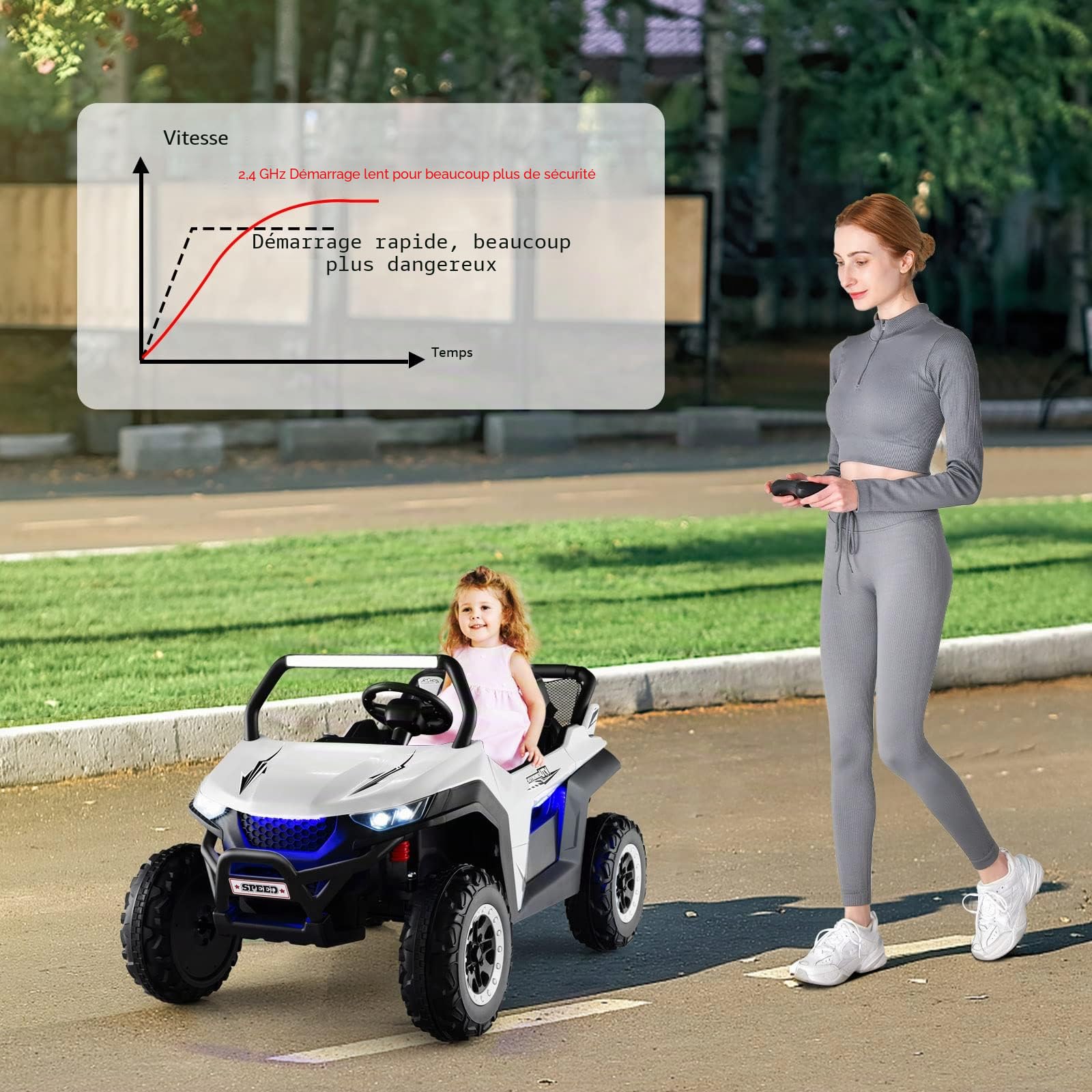 DREAMADE Voiture électrique 2 places 12 V pour enfants à partir de 3 ans, avec télécommande 2,4 GHz, musique, phares, USB, pour enfants à partir de 3 ans, charge maximale : 59 kg (blanc)