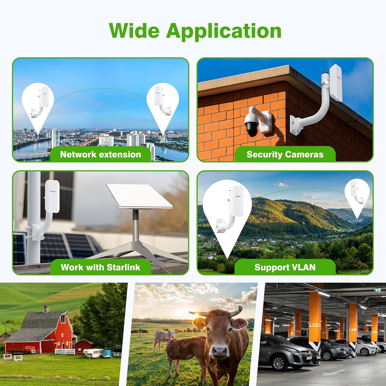 Collage of images showing wide applications: network extension over a city, security cameras on a building, working with Starlink, and supporting VLANs, with additional images of a barn, cows in a field, and a parking garage.