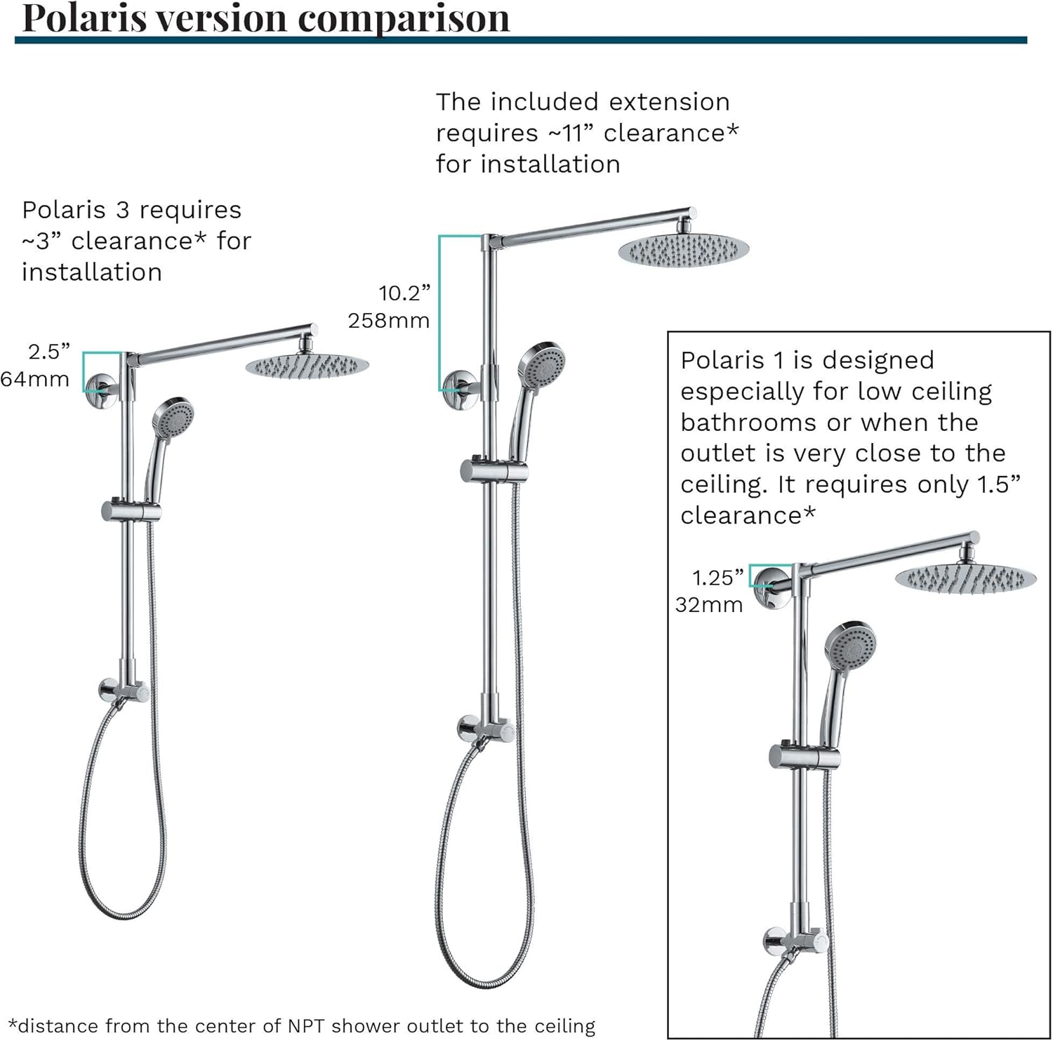 Bеѕt Dеаl Polaris 3 Retrofit Rain Shower System, 3-Setting Handheld Shower Combo with Slide Bar, 8 Low Profile Shower Head, Vertical Extension Pipe (2.5 GPM Brushed Nickel)