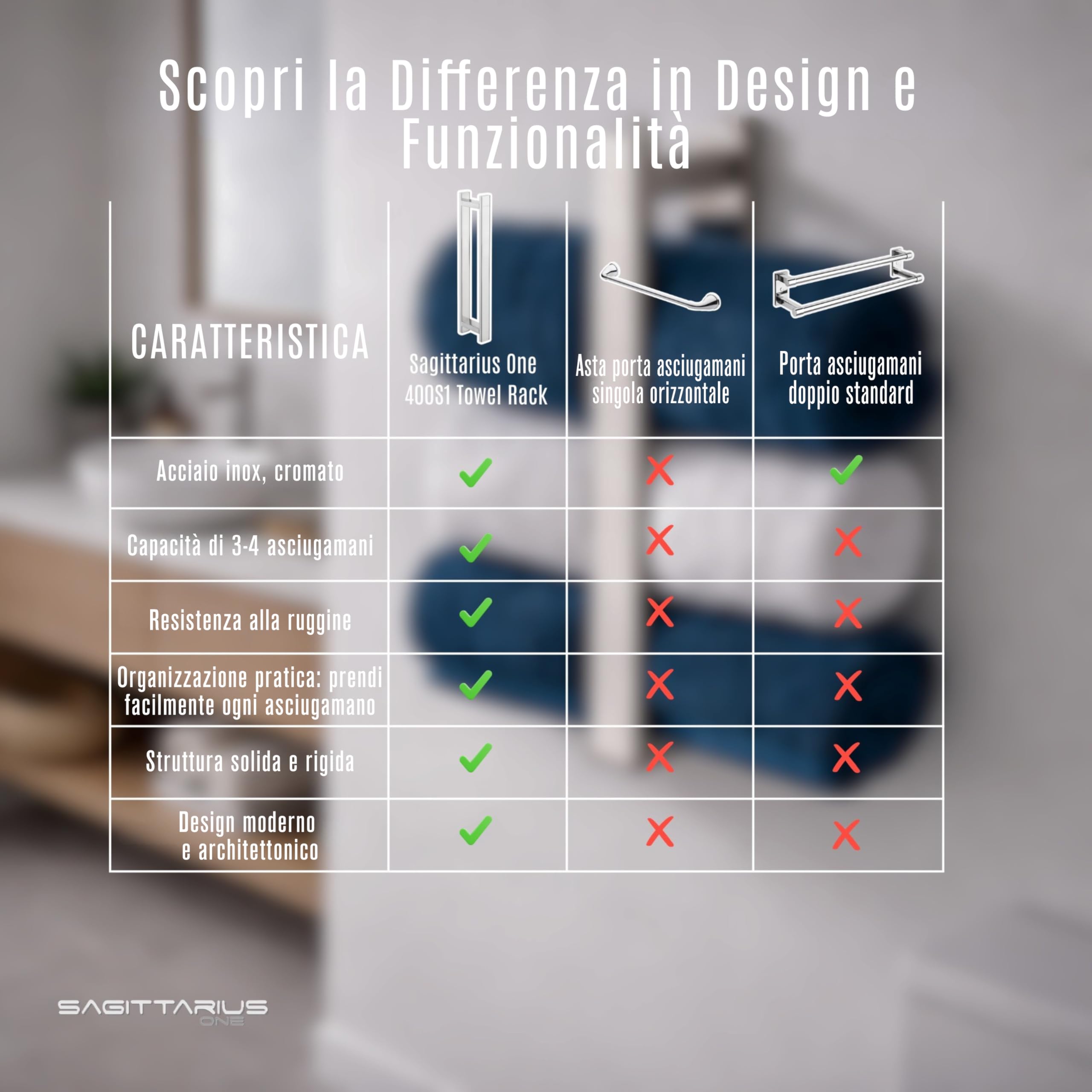 400S1 Porta Asciugamani Muro 40cm Acciaio Inox SUS 304 Antiruggine Design Moderno Bagno - Finitura Lucida - Porta Asciugamani Adesivo