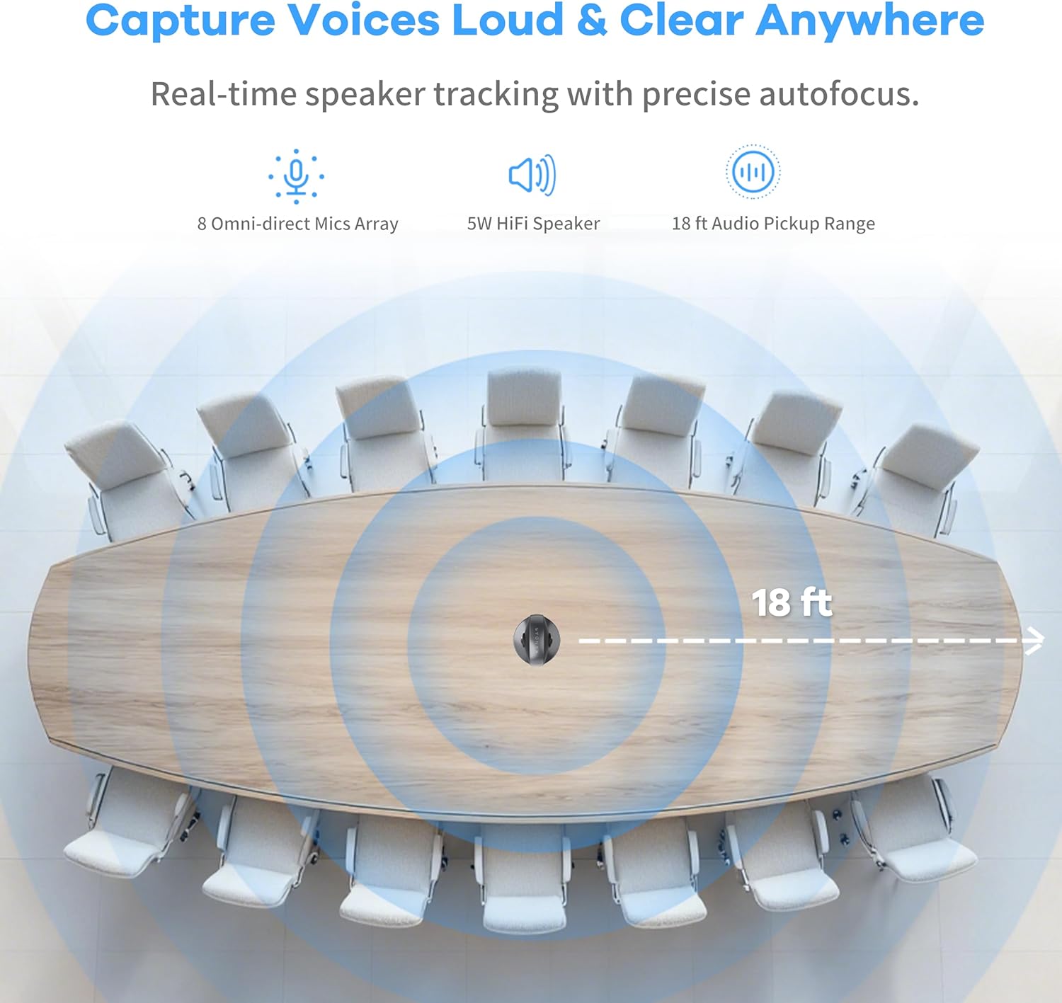 KanDao Meeting Pro showing local meeting recording in progress