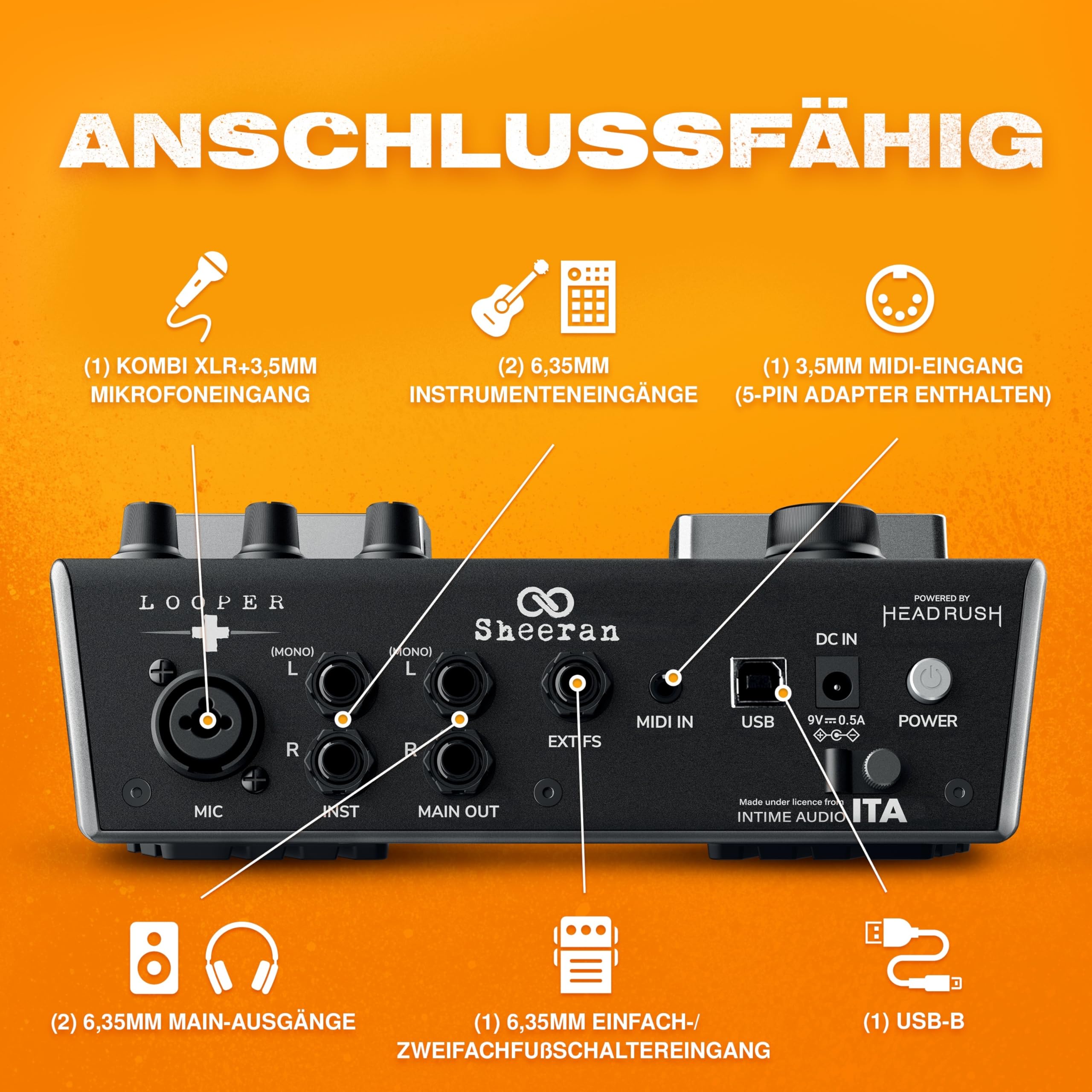 SHEERAN LOOPER + Dual Track Pedal für Gitarre, Bass, Keyboard, Vocals und Mehr, mit 128 Loops Speicher, 4 Looping Modi, LED-Display und Audiointerface