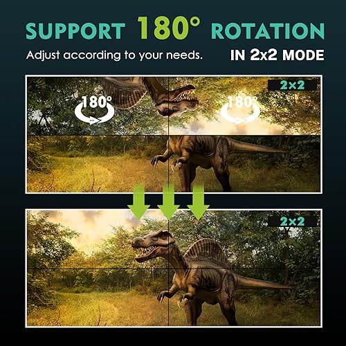 Miniatura 4 de Controlador de pared de video 2X2 procesador de pared de video 2X1 3X1 4X1 1X2 1X3 1X4, 1080p, HDMI 1.4 multipantalla con control remoto para