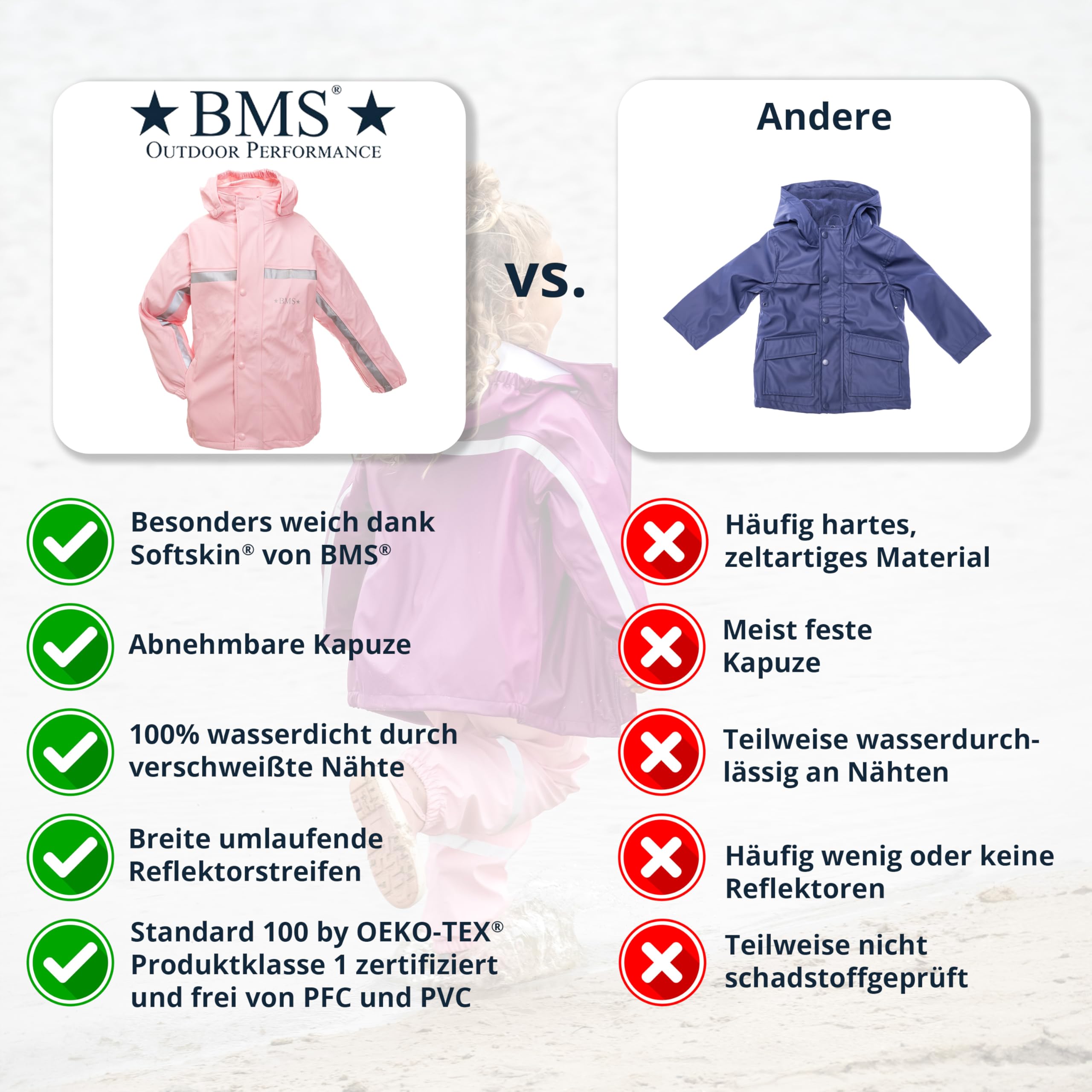 BMS Kurtka Dziewczynki Matschjacke Softskin