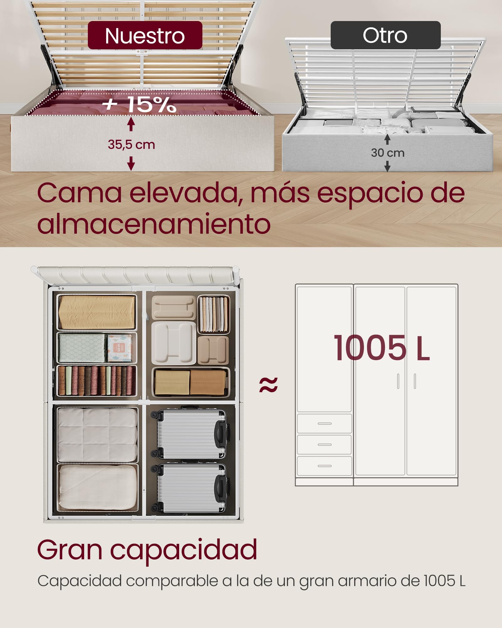 VASAGLE Estructura de Cama, 160 x 200 cm, Cama Elevable, 2 Personas, con Almacenaje, Cabecero, Sistema Hidráulico, Moderno y Minimalista, Fácil Montaje, Beige Capuchino RMB615LH01 - 5