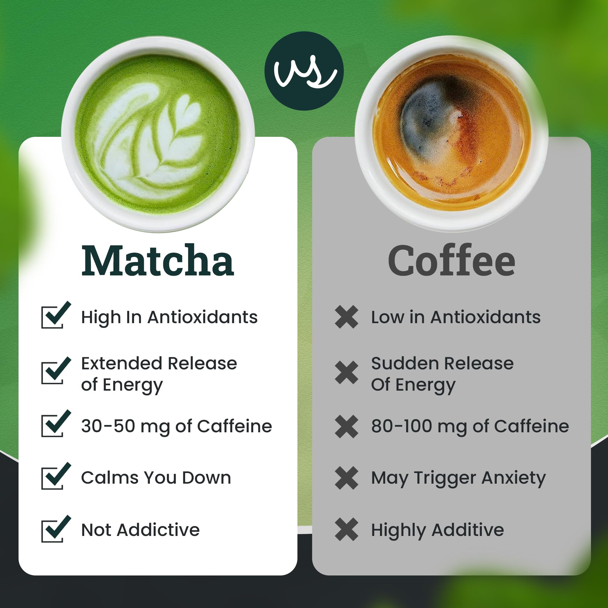 Macha Latte Powder - 3 53oz Pack of 1 - Organic Unsweetened Matcha - Carefully Stored Green Superfood — view 7