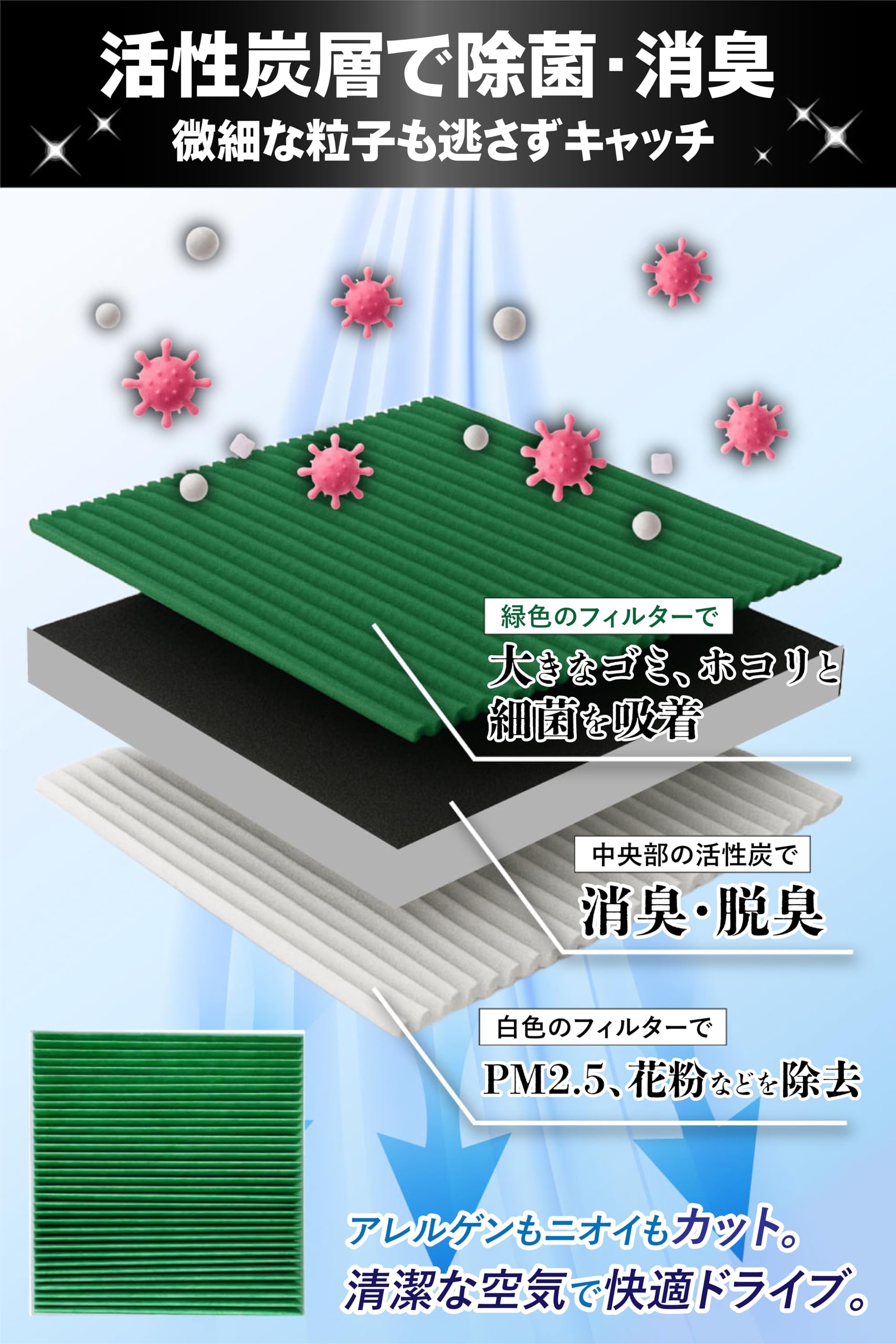 Amazon.co.jp: 【ヘルスリフェ】【ホンダ車の車内環境を徹底改善
