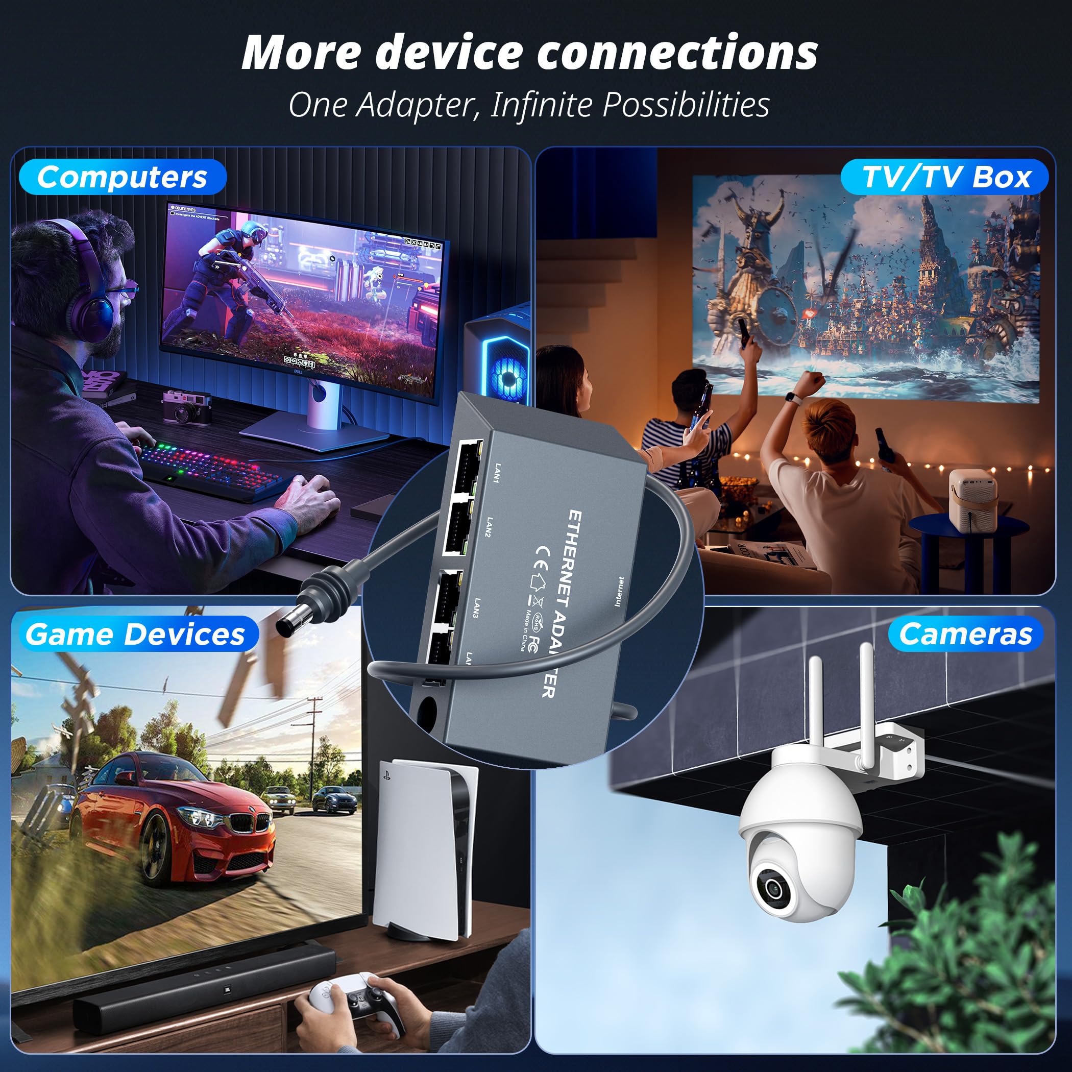 Adattatore Ethernet 4 Porte per Starlink Gen 3/Starlink Mini - Gigabit LAN (1 Gbps) per reti esterne cablate - Connessione simultanea di 4 dispositivi