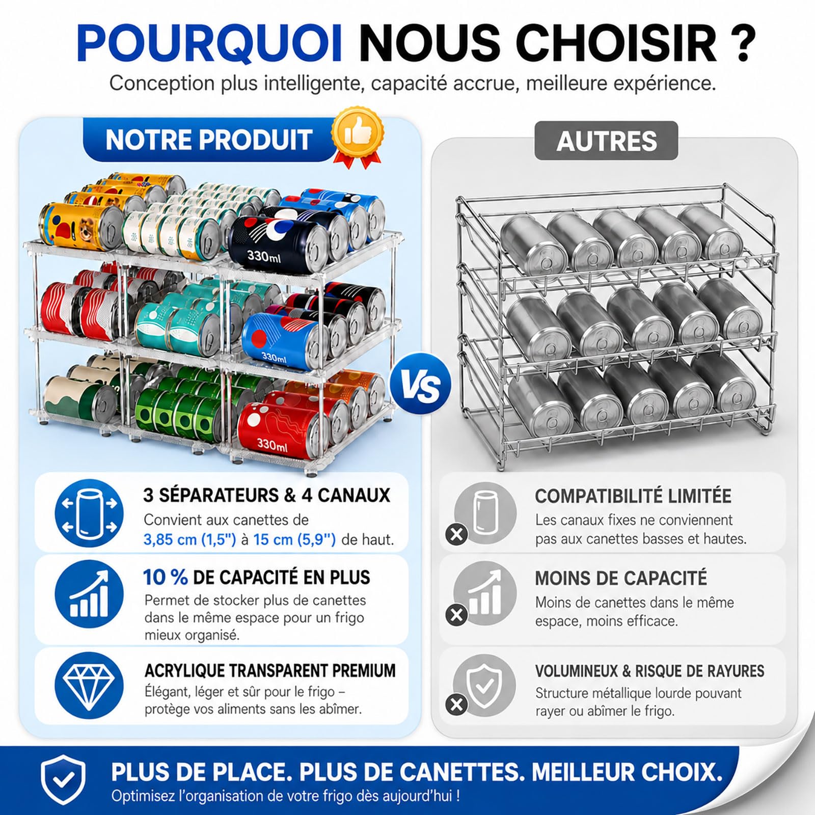 Organisateur de Canettes & Boîtes de Conserve pour Garde-Manger – Distributeur 3 Niveaux Empilable pour Placard Cuisine & Frigo – Rangement Ajustable pour Conserves, Sodas & Pâtée Chat