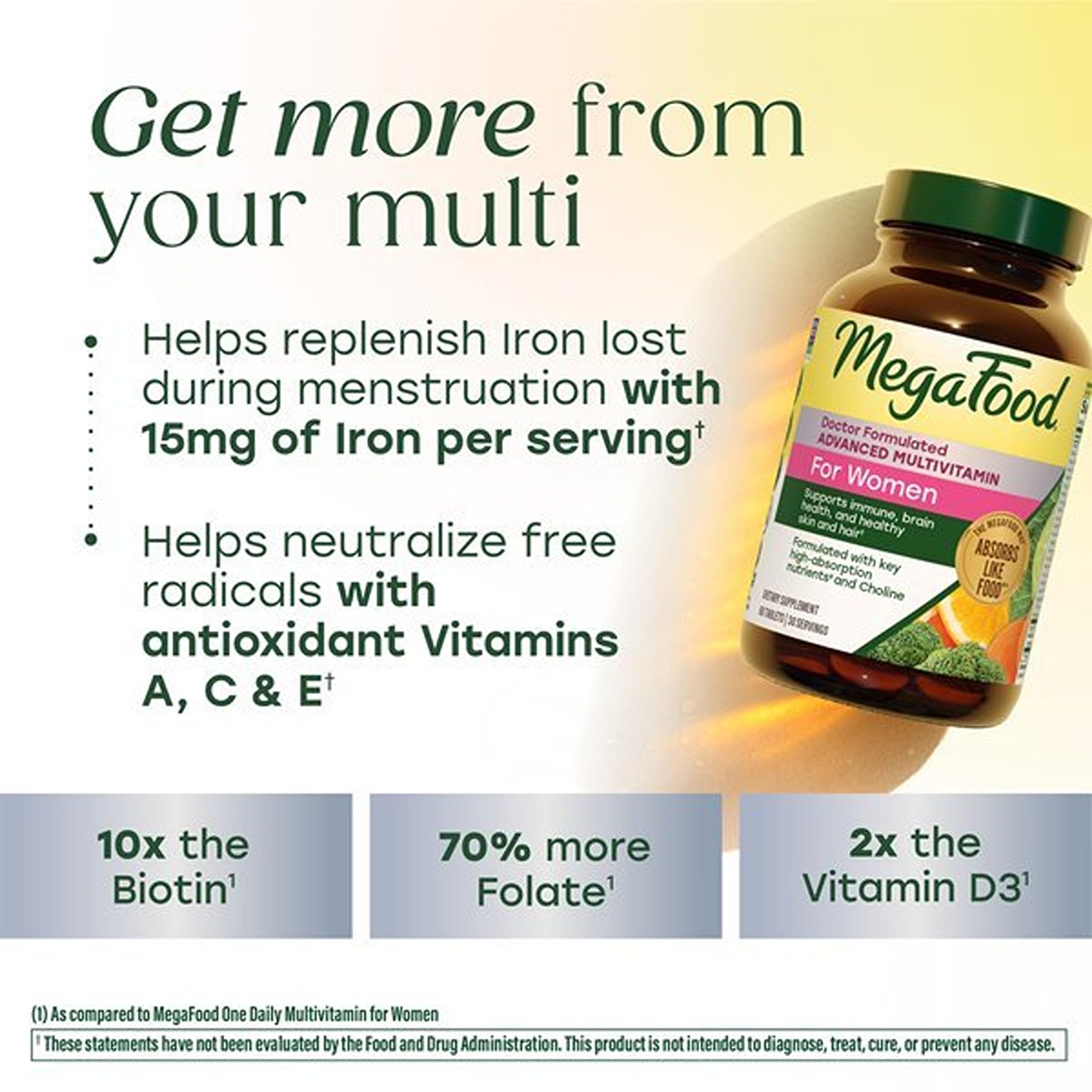 MegaFood Advanced Multivitamin for Women, Doctor Formulated, 60 Tablets — Amazon image 6