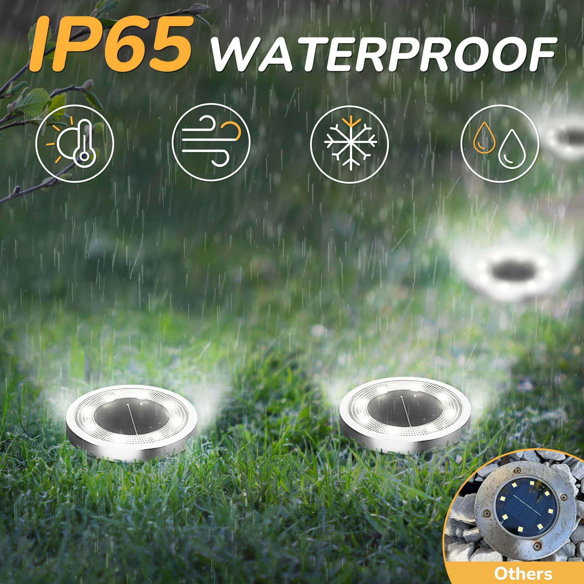 INCX Luces solares de suelo, paquete de 16 luces solares para exteriores, impermeables, luces solares de jardín, iluminación de paisaje para patio, camino, césped, terraza, entrada, pasarela, blanco