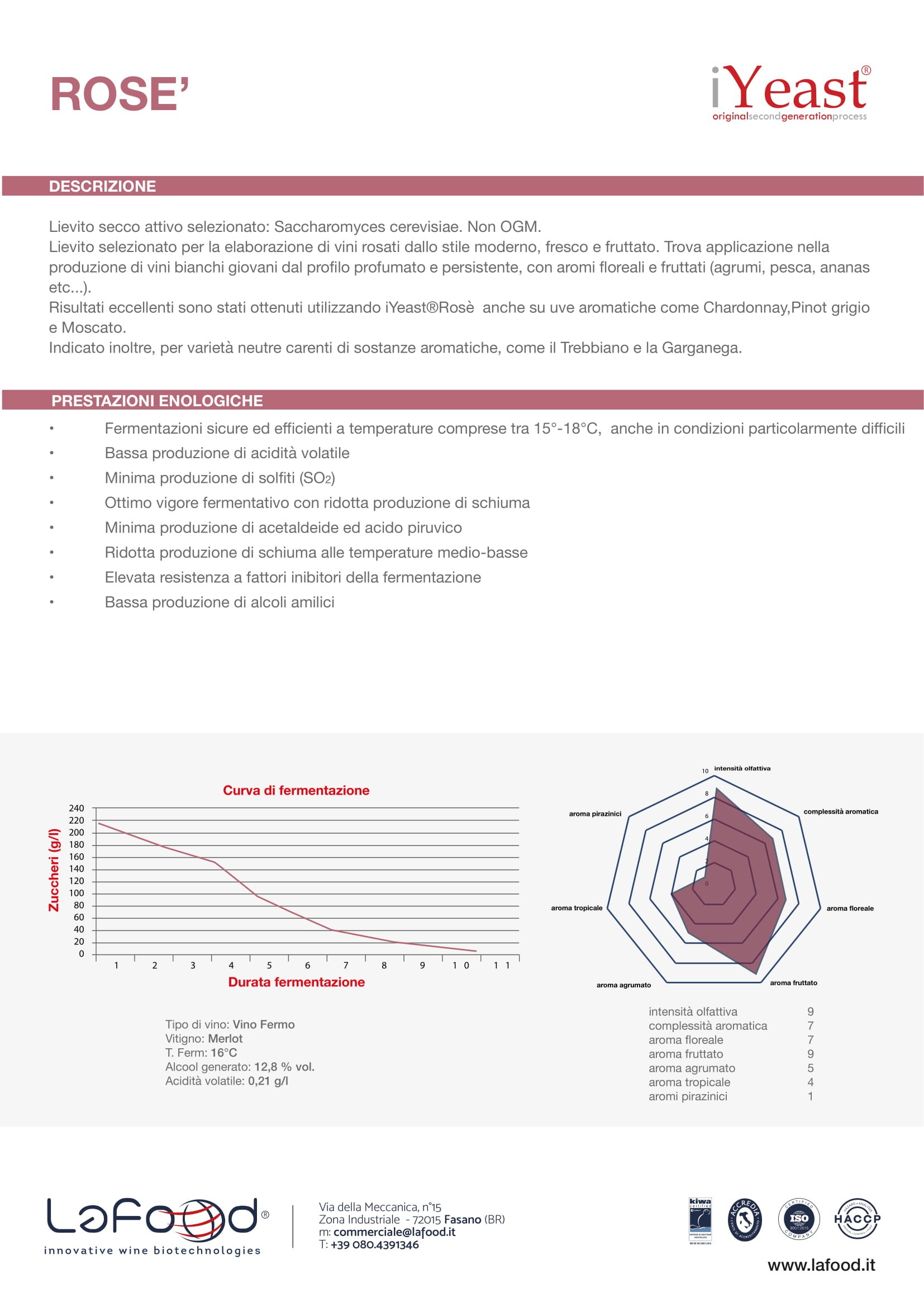 IYeast Lievito Enologico Selezionato Bollicine 0,500 Kg - Per Vinificazione, Fermentazione Vino - Foto 6