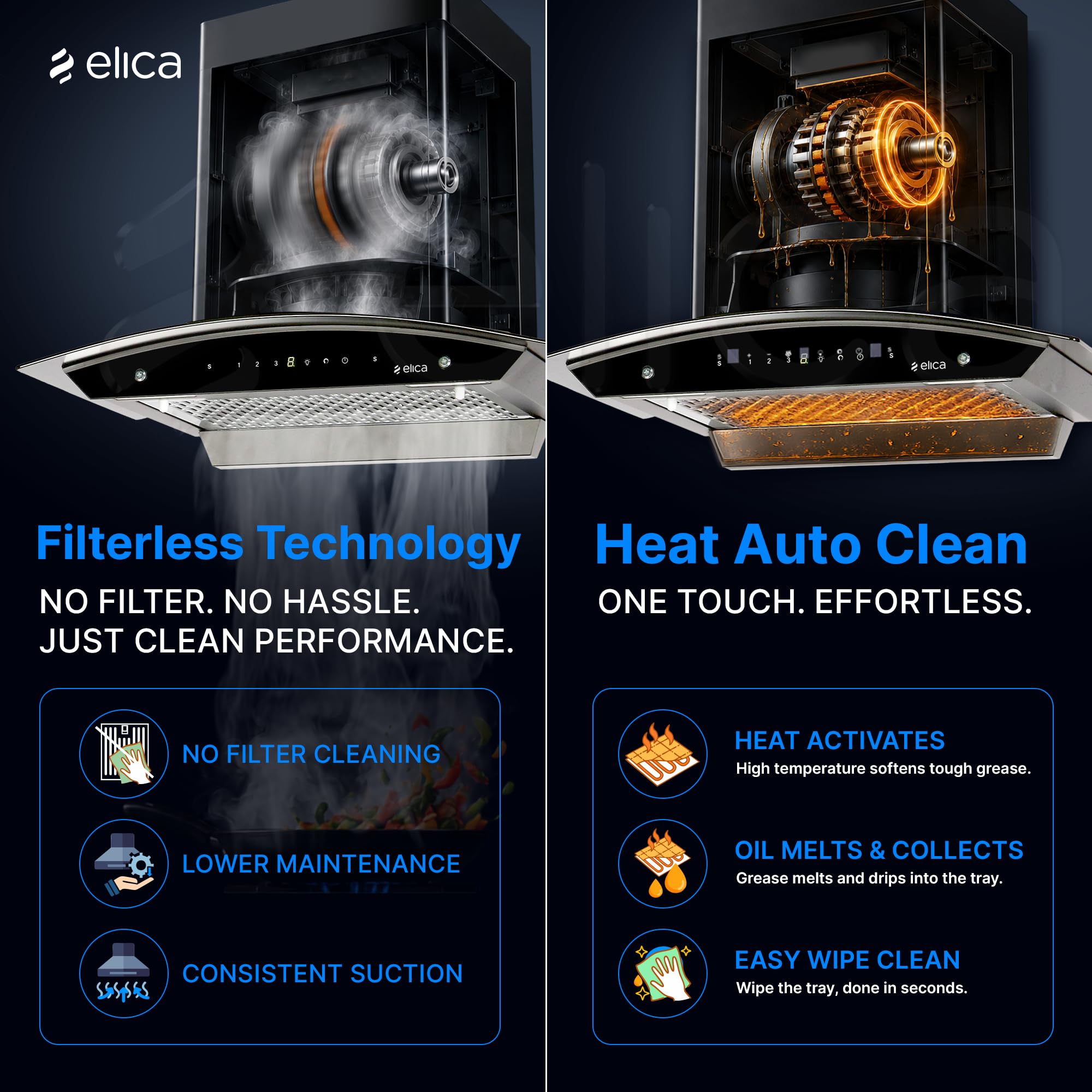 Elica Kitchen Chimney - Powerful & Easy Clean -3