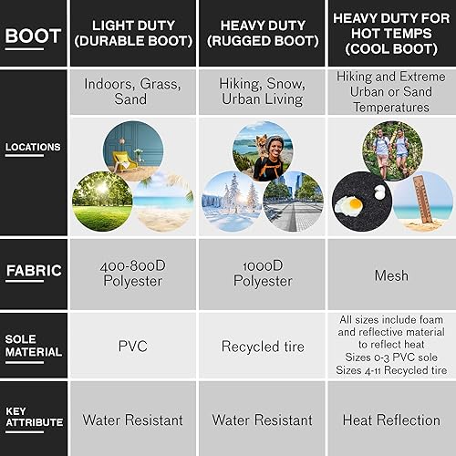 Miniatura 2 de Ultra Paws Rugged Dog Boots  Paw Protectors for Small Medium and Large Dogs Nonslip Reinforced Sole Protection Water Resistant Adjustable Reflective