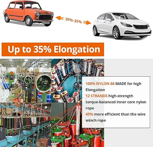 Miniatura 5 de Kinetic - Cuerda de remolque de recuperación de 1-18 pulgadas x 20 pies, correa de arranque todoterreno, 48000 libras, kit de correas de remolque