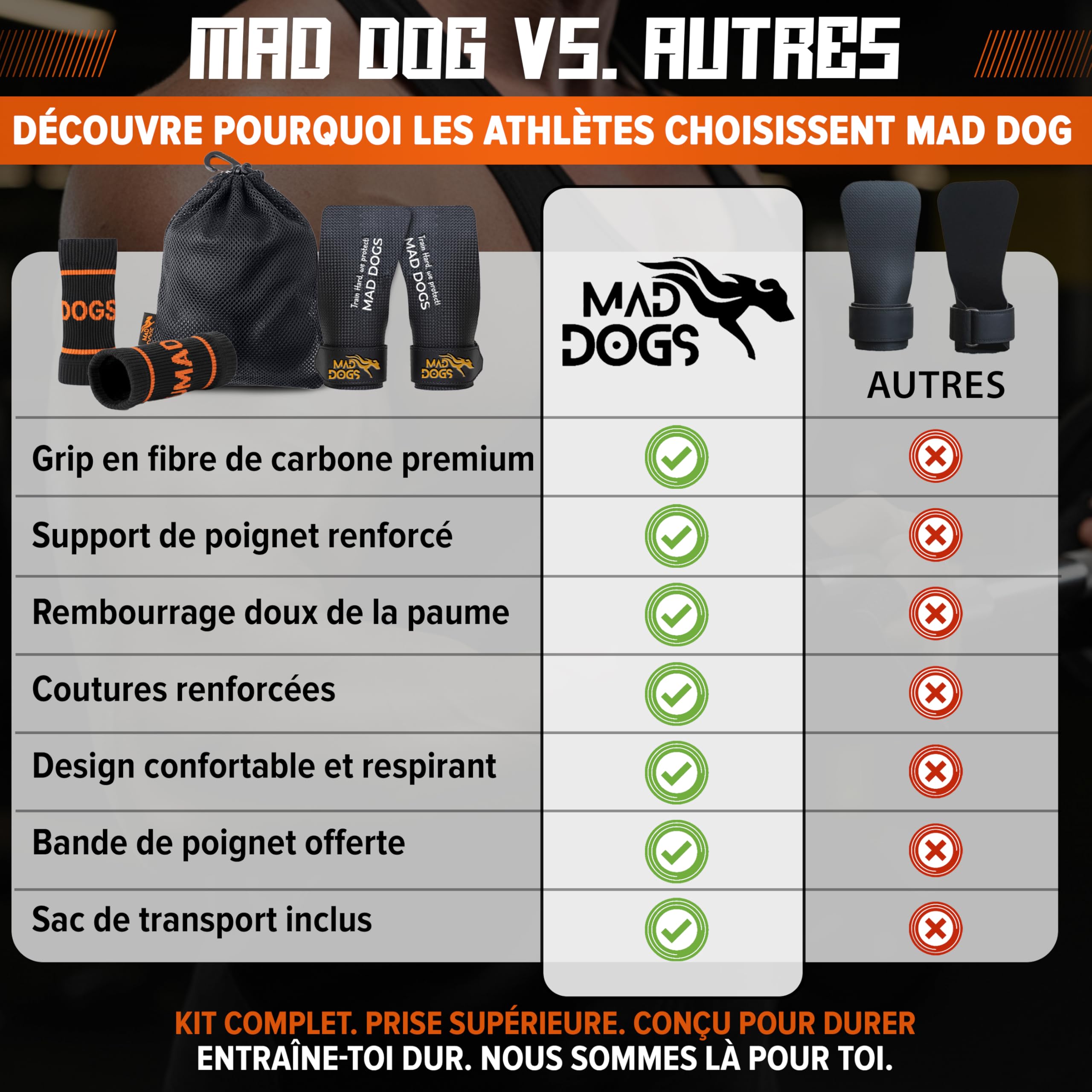 MAD DOGS Boxer pour Crossfit et Cross Training, Hand Grips avec coussin, protection et confort, design sans trous, unisexe