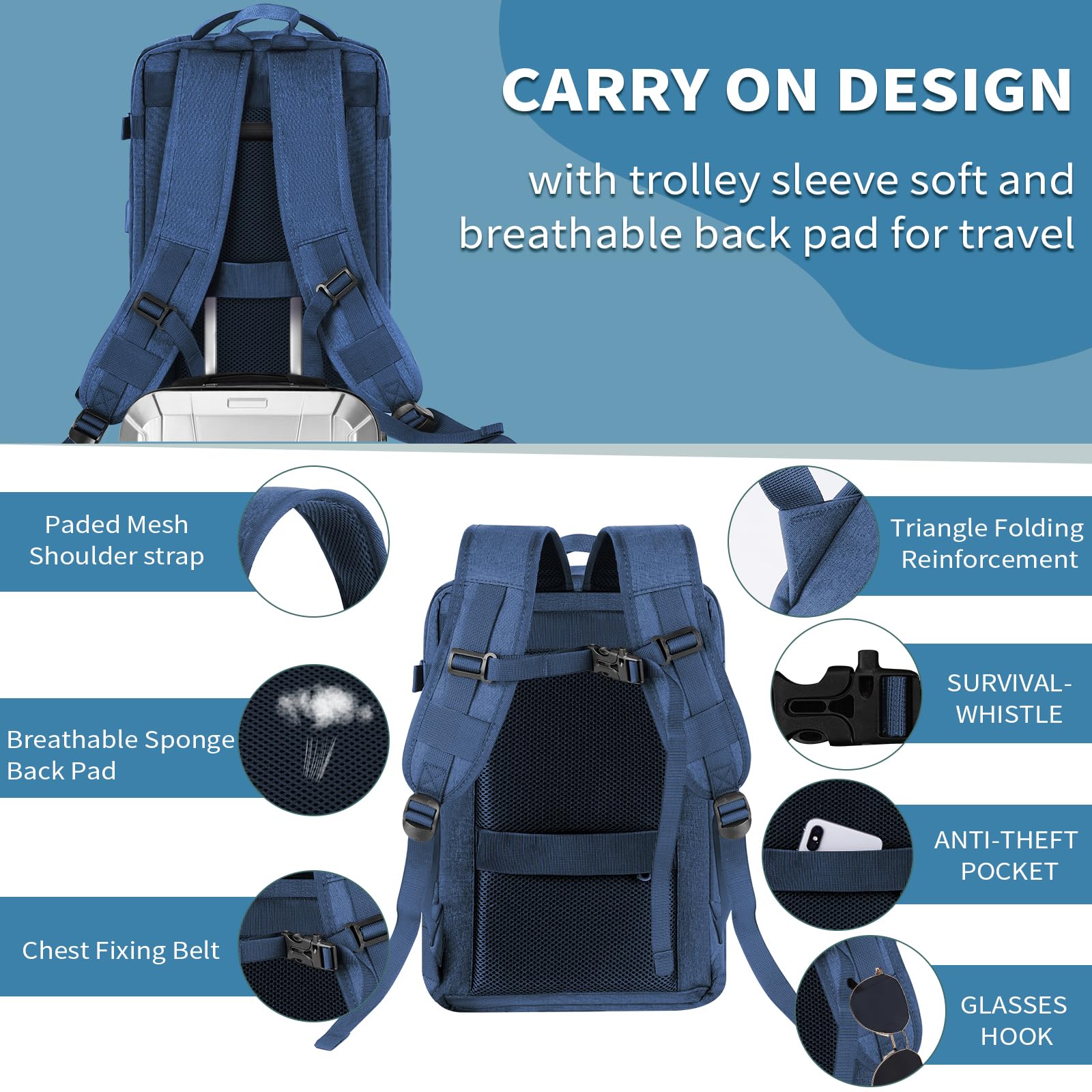 VOESLD Zaino per Ryanair 40x20x25, Zaino da Viaggio Aereo Bagaglio a Mano Blu Zaini Porta PC Donna Uomo Impermeabile Zaini Bagaglio a Mano per Tutte le Principali Compagnie Aeree