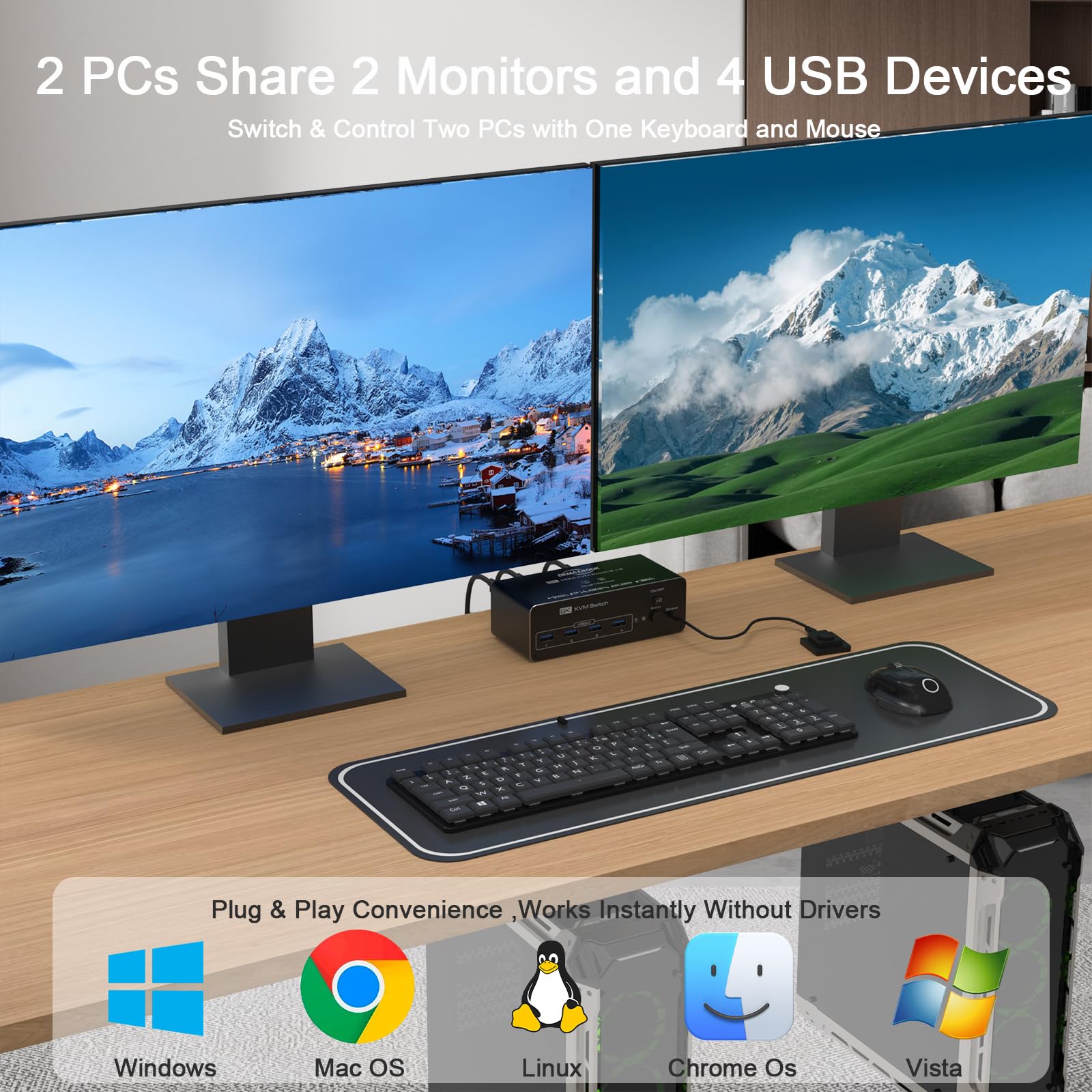 DEMEXBOOK HDMI Displayport KVM Switch 2 Monitors 2 Computers 8K@60Hz/4K@144Hz, 2 Computers Share 2 Monitors, USB 3.0 Ports, Extended/Copy Mode Support, 2 USB Cables, Remote Control Included