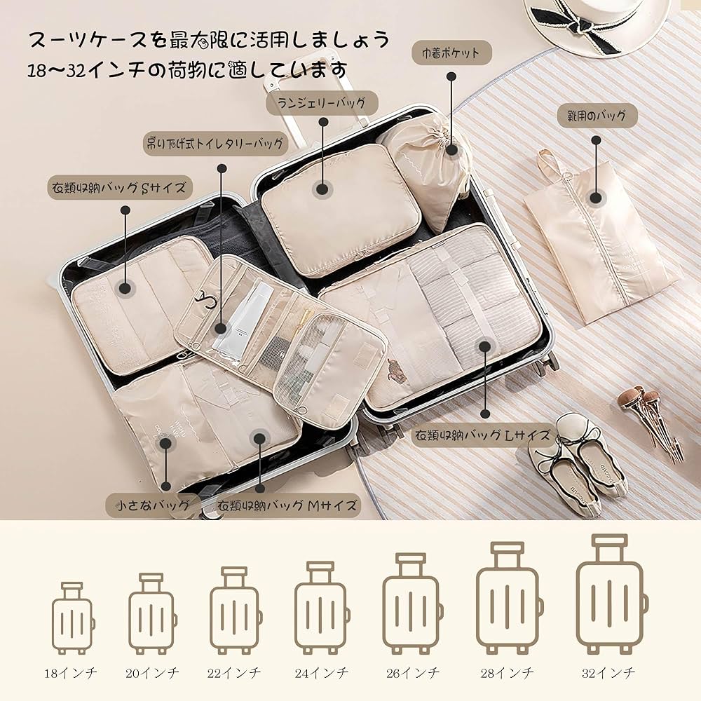 Amazon.co.jp: ltifxes トラベルポーチ 8点セット 旅行用ポーチ