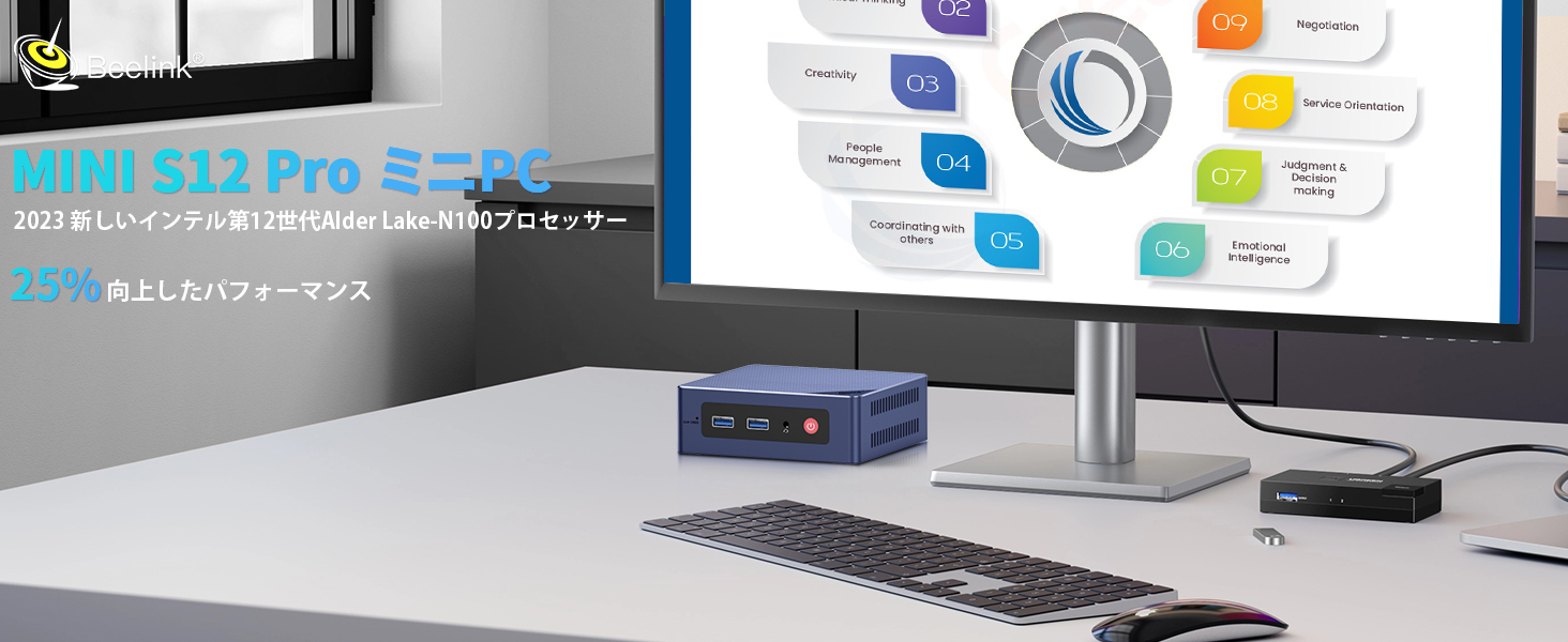 Amazon | Beelink ミニPC 16GB DDR4 500GB SSD Intel N100 Linux