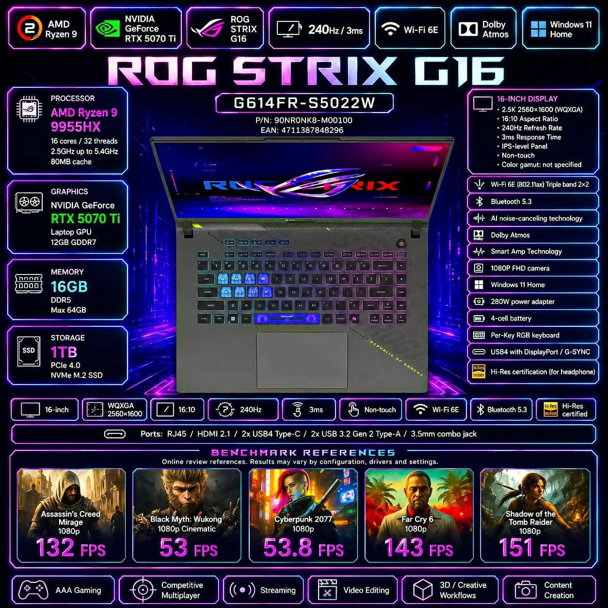 ASUS ROG Strix G16 G614FR-S5022W AMD Ryzen 9 9955HX 16GB NVIDIA GeForce RTX 5070 Ti SSD 1TB 16'' 2.5K WQXGA Win11 Home
