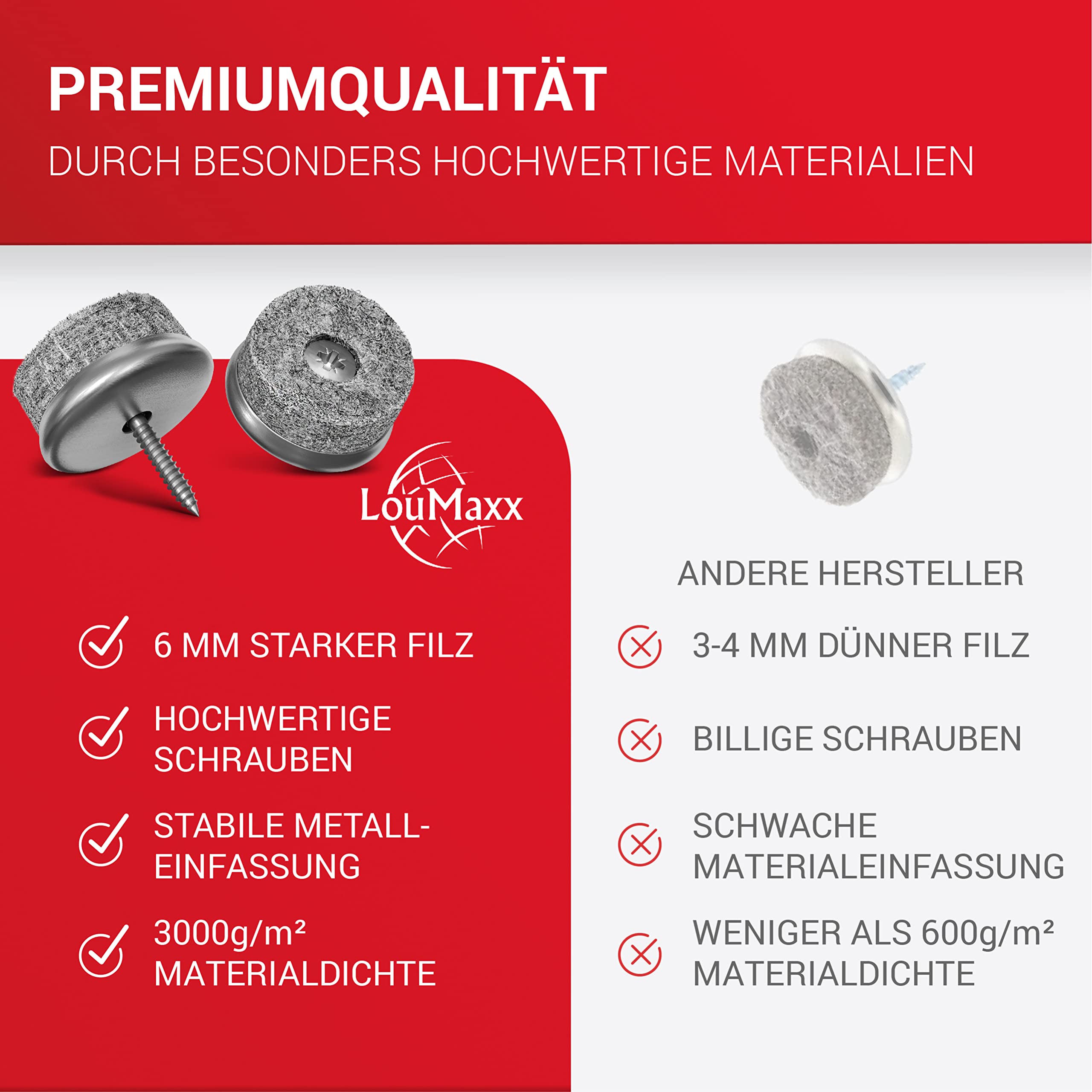 Feltrini In Teflon Per Mobili - Set Da 32 Con Viti Inox - Antiscivolo E Protezione Pavimenti - Foto 11