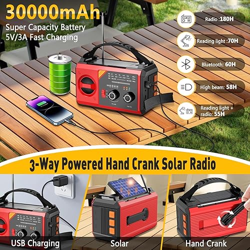 Miniatura 4 de Radio meteorológica de emergencia de 30000 mAh con altavoz inalámbrico, 111000 mWh NOAA/AM/FM radio solar con linterna celular, cargador de Rojo