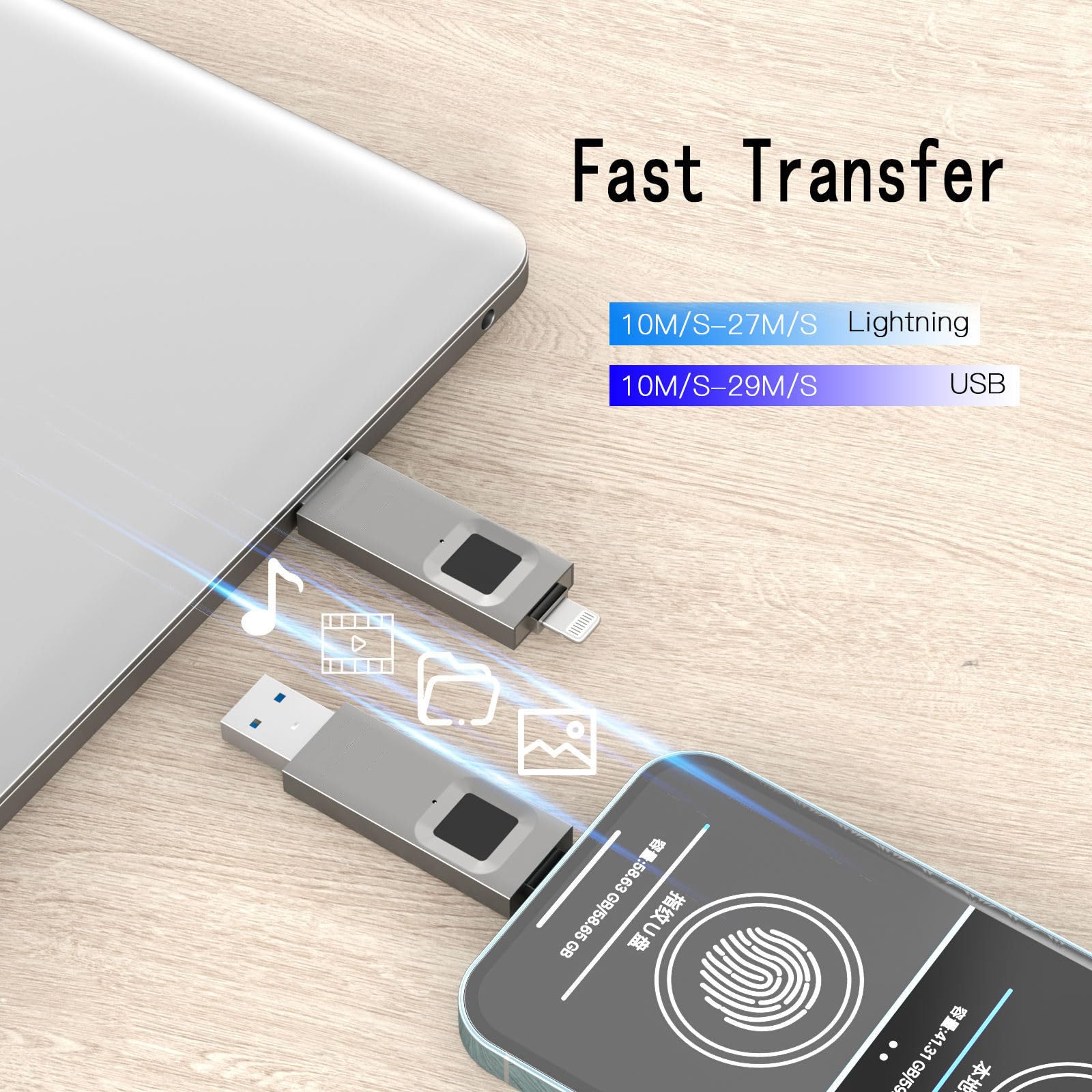 Chiavetta USB crittografata con Impronta Digitale da 64 GB 128 GB 256 GB Chiavetta USB crittografata per Ufficio sicura,128GB