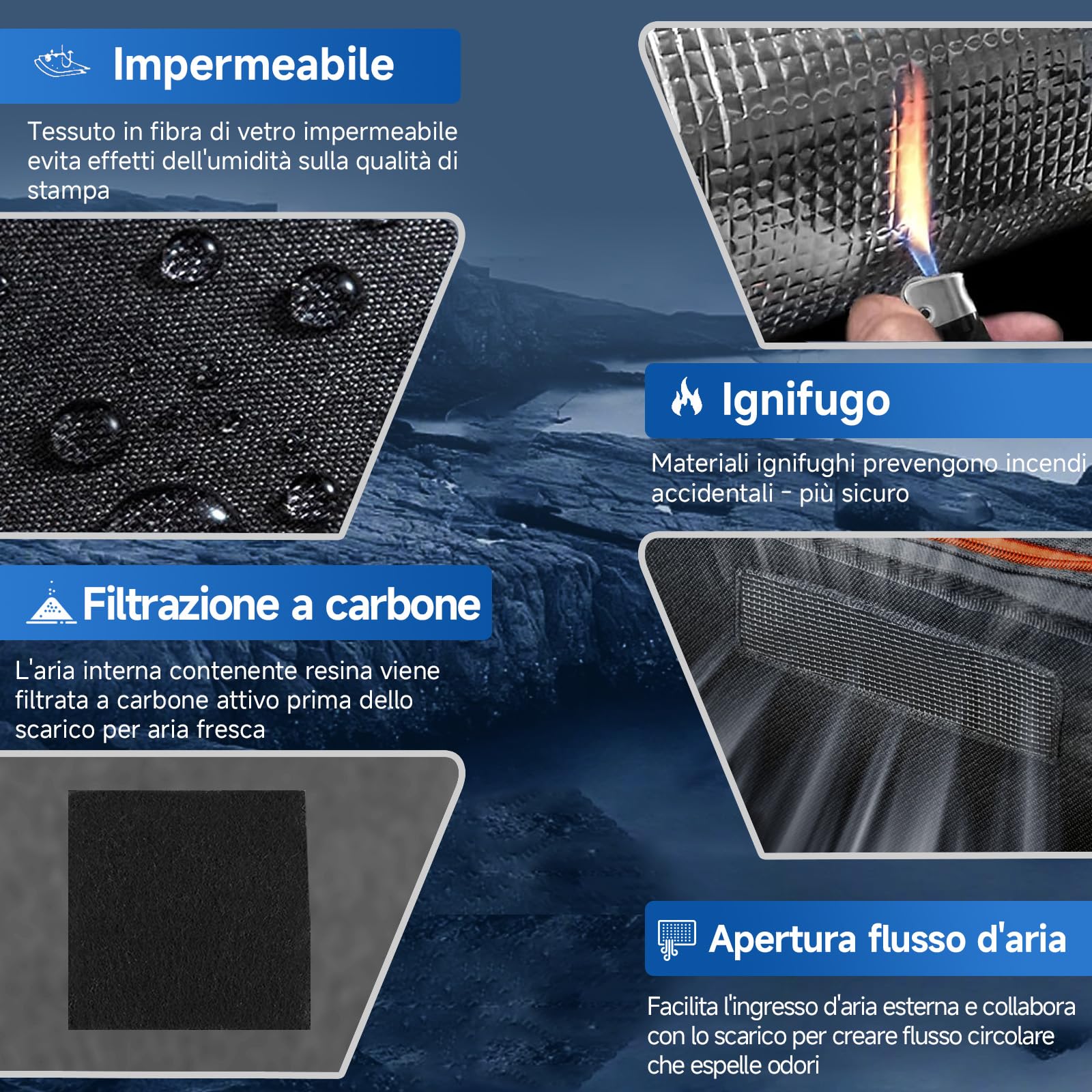 YOOPAI Custodia Stampante 3d Resina con Ventilazione, Copertura Multifunzionale Stampante 3D Eliminare Odori Isolare Rumore Antipolvere per Creality Anycubic Elegoo Serie LCD SLA DLP Stampante 3D