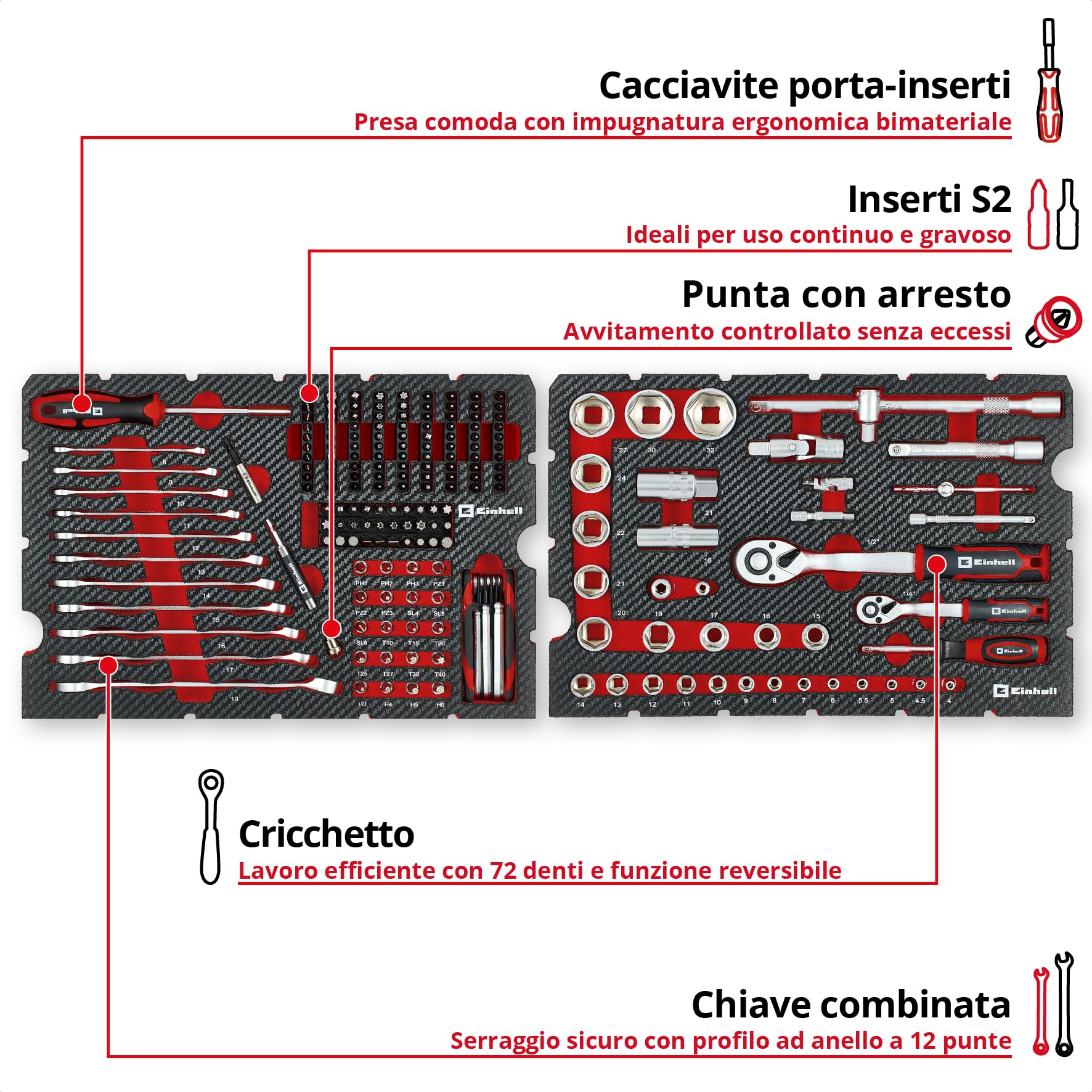 Originale Einhell Valigetta Attrezzi Meccanica E-Case 201 pz (Multifunzione, Set Bit, Bussole, Cricchetti, Chiavi, Sistema E-Case)