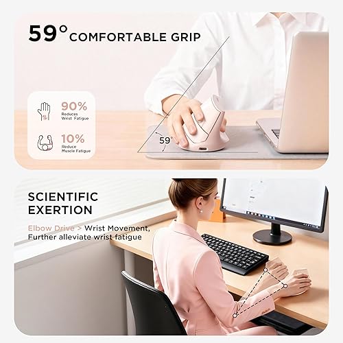 Miniatura 3 de Uineer Ratón inalámbrico ergonómico rosa, mouse vertical Bluetooth con BT5.04.02.4G, recargable con indicador de batería, diseño ergonómico para