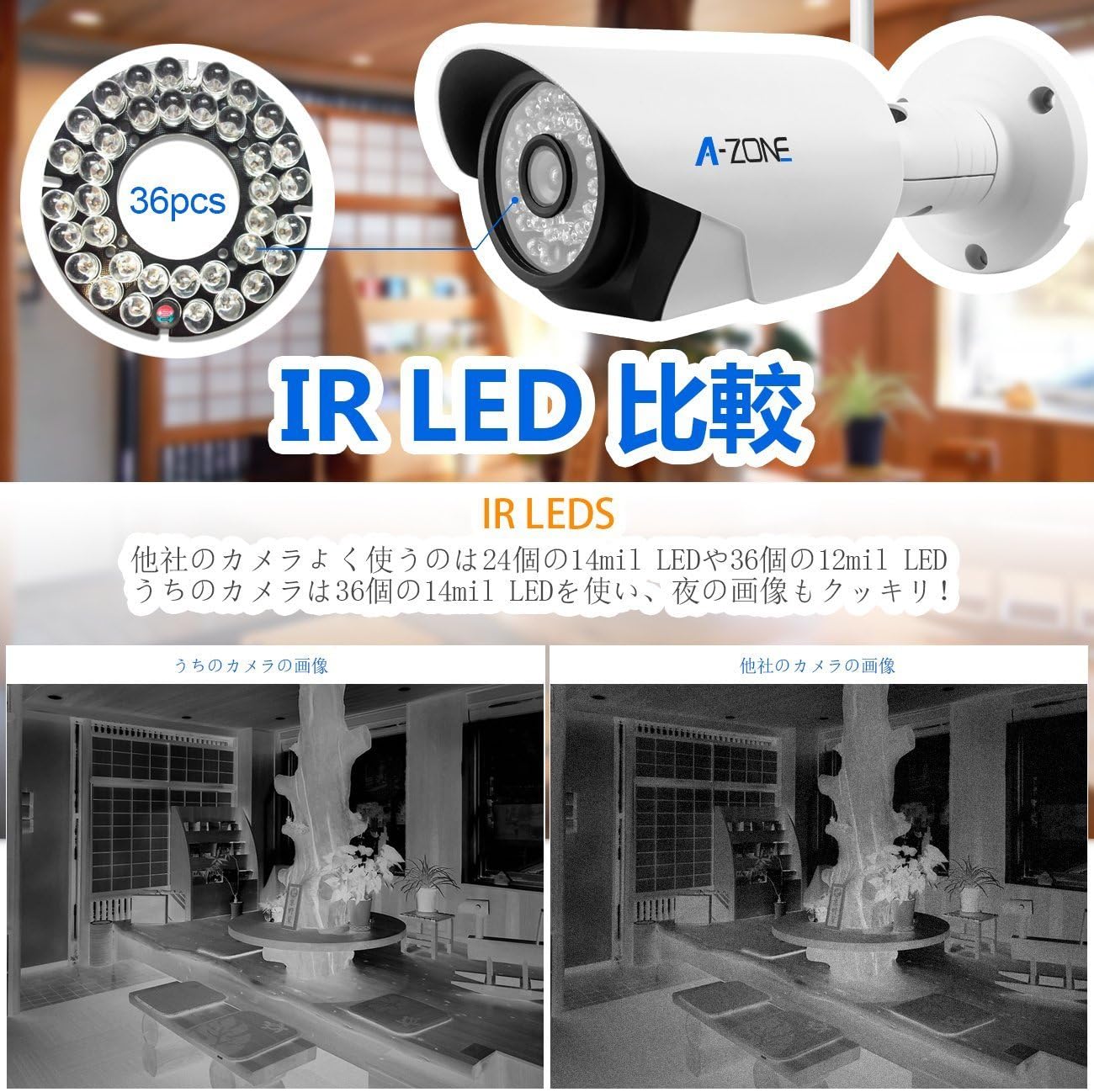 Amazon Co Jp A Zone 500万画素タイプ 防犯カメラキット 4chレコーダー 4台カメラフルハイビジョン 防水ip67 暗視撮影 ナイトビジョン監視カメラiphone Android スマホ Pc 遠隔監視 対応 2tbhdd付き 家電 カメラ