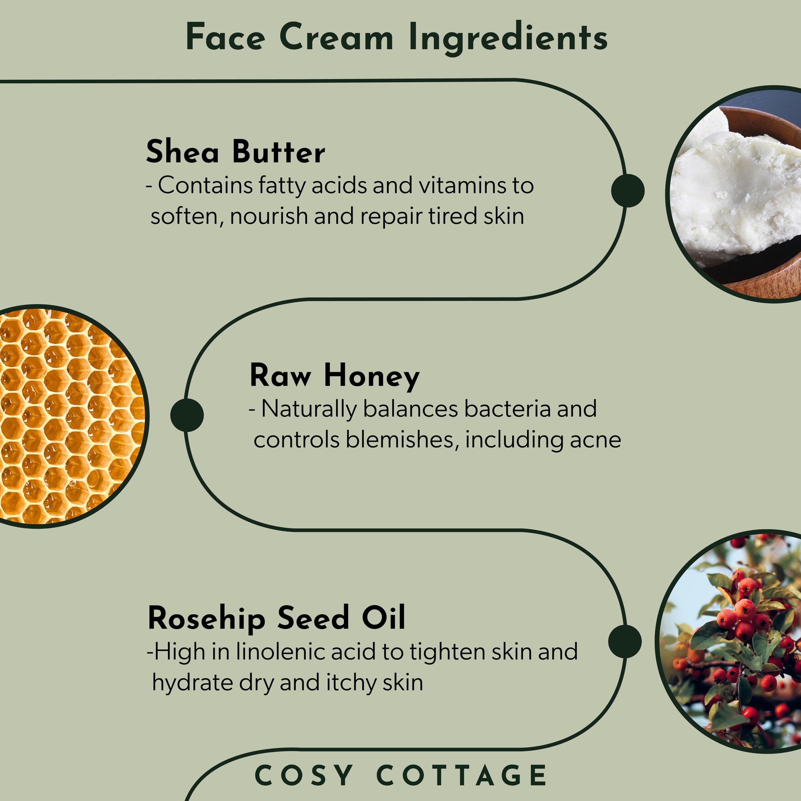 Cosy Cottage Skincare Bundle, Cranberry, 80 ml (Pack of 2) - Image 4