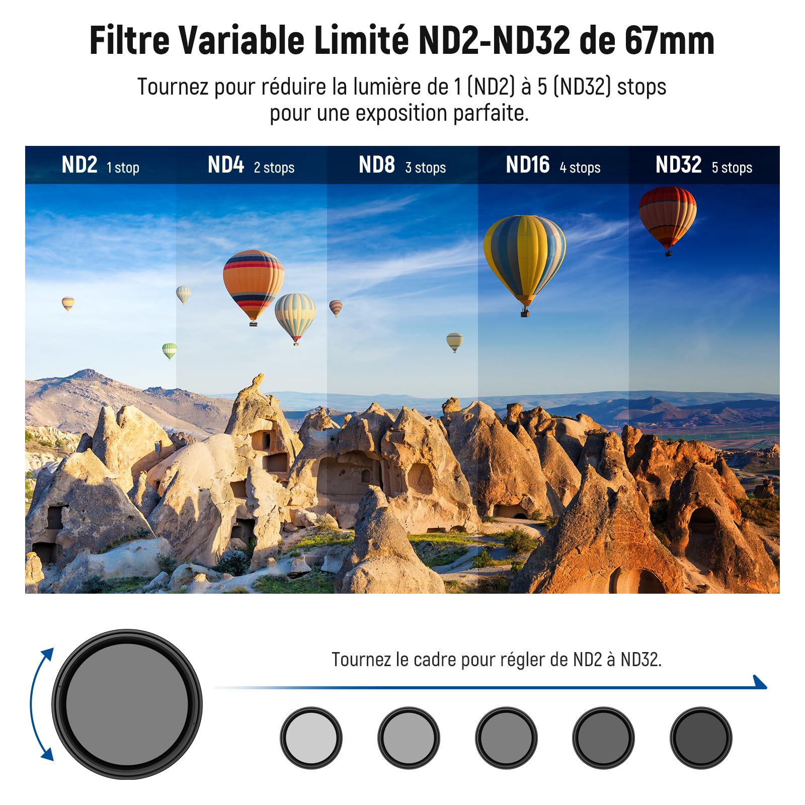 NEEWER 67mm Filtre ND Variable Compatible avec iPhone,Filtre à densité Neutre ND2-32 à Clipser, Kit d'accessoires Photo pour iPhone 17, 16, 15 Pro Max Plus, 16e, 14, 13 Mini, FL-B25