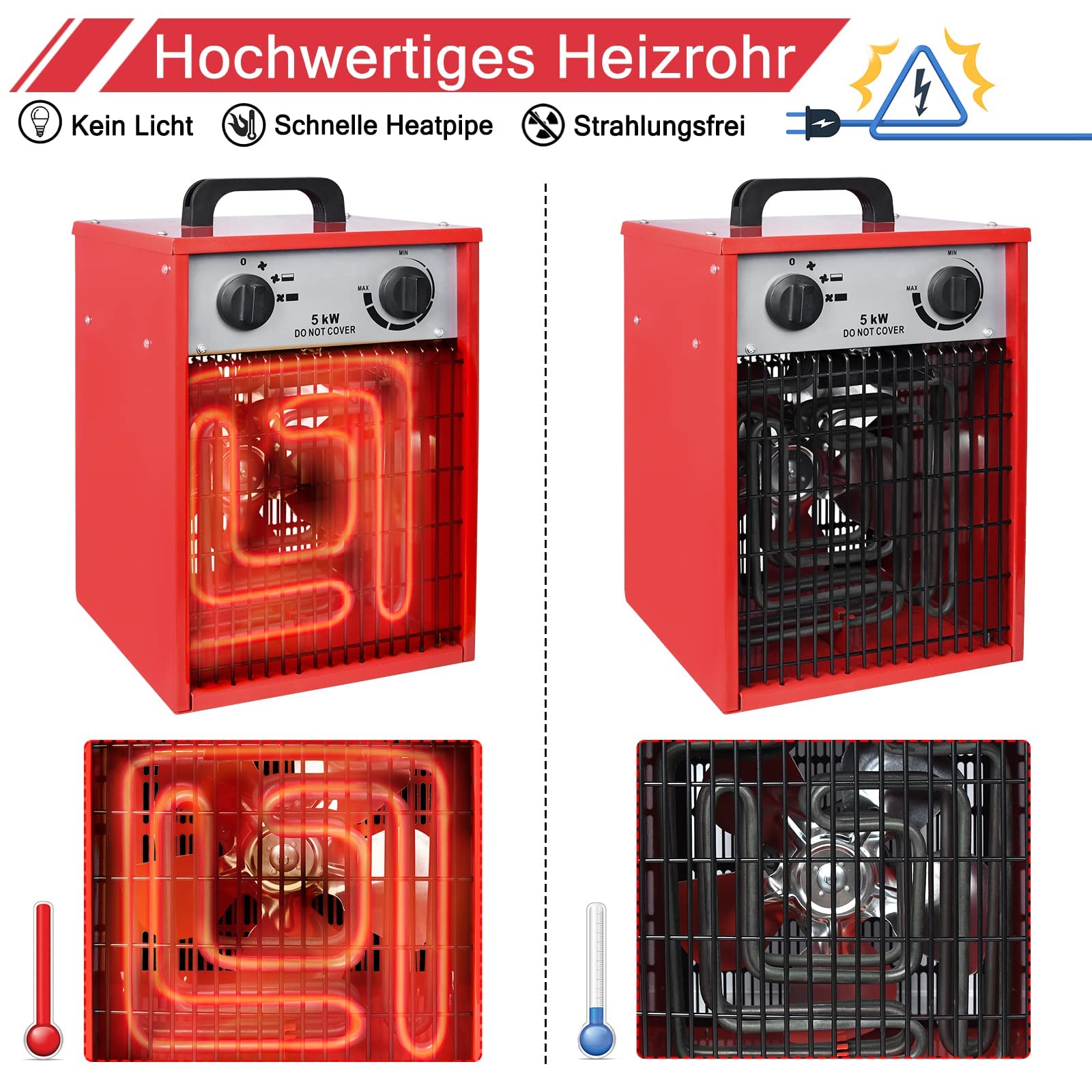 YRHome Grzejnik elektryczny 5 kW, profesjonalny przemysł, 3 stopnie ogrzewania, grzejnik elektryczny, zabezpieczenie przed przeciążeniem, termostat, dmuchawa grzewcza, do użytku wewnątrz i na zewnątrz, napięcie sieciowe 400 V