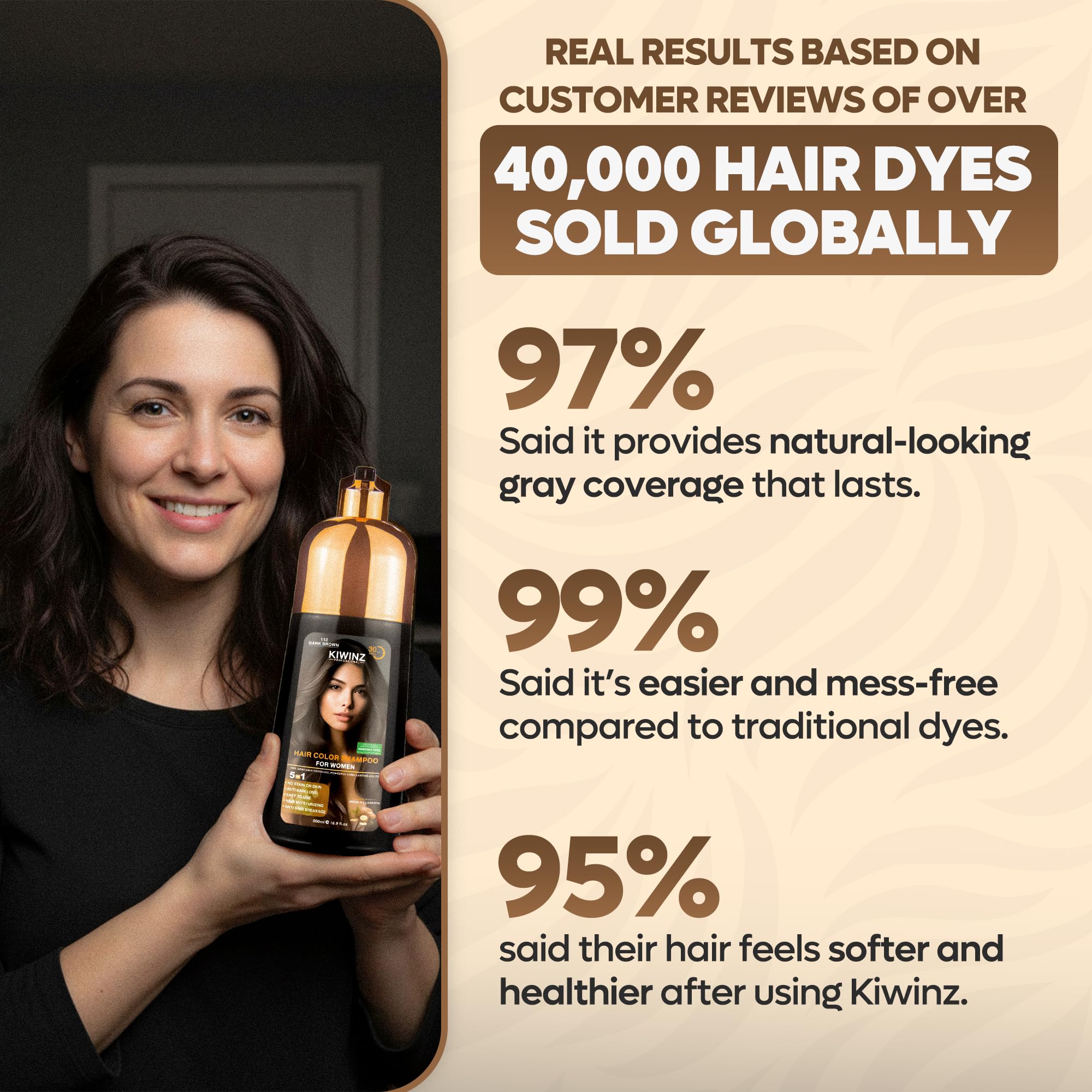 Amazon.com : Kiwinz Professional Hair Color Shampoo – 5 in 1 Hair