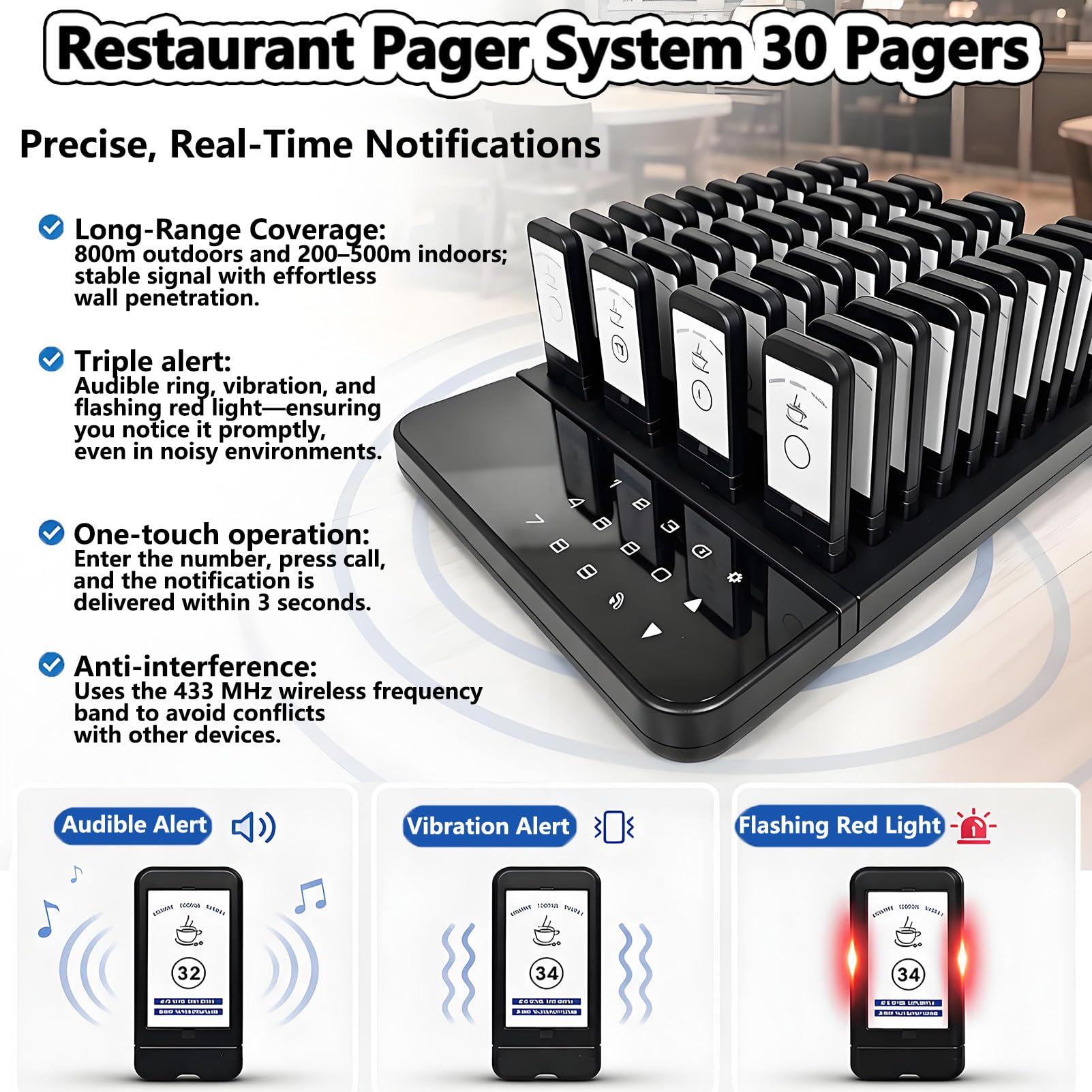 Bipeurs pour Restaurant, 40 Pagers sans Fil, Extérieur 800M, Système D'appel Favorisant la Distanciation Sociale pour Food Trucks, Cafés, Hôtels, Alertes par Vibration, Bip et Flash