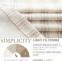 Vista 6 de jinchan Striped Valance Window Treatment Linen Valance for Windows Small Window Valance Farmhouse Valance Curtain Light Filtering Valance Flax