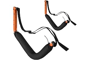 Wall-Mounted Kayak Holders: Safeguard Your Watercraft with Storage Hangers