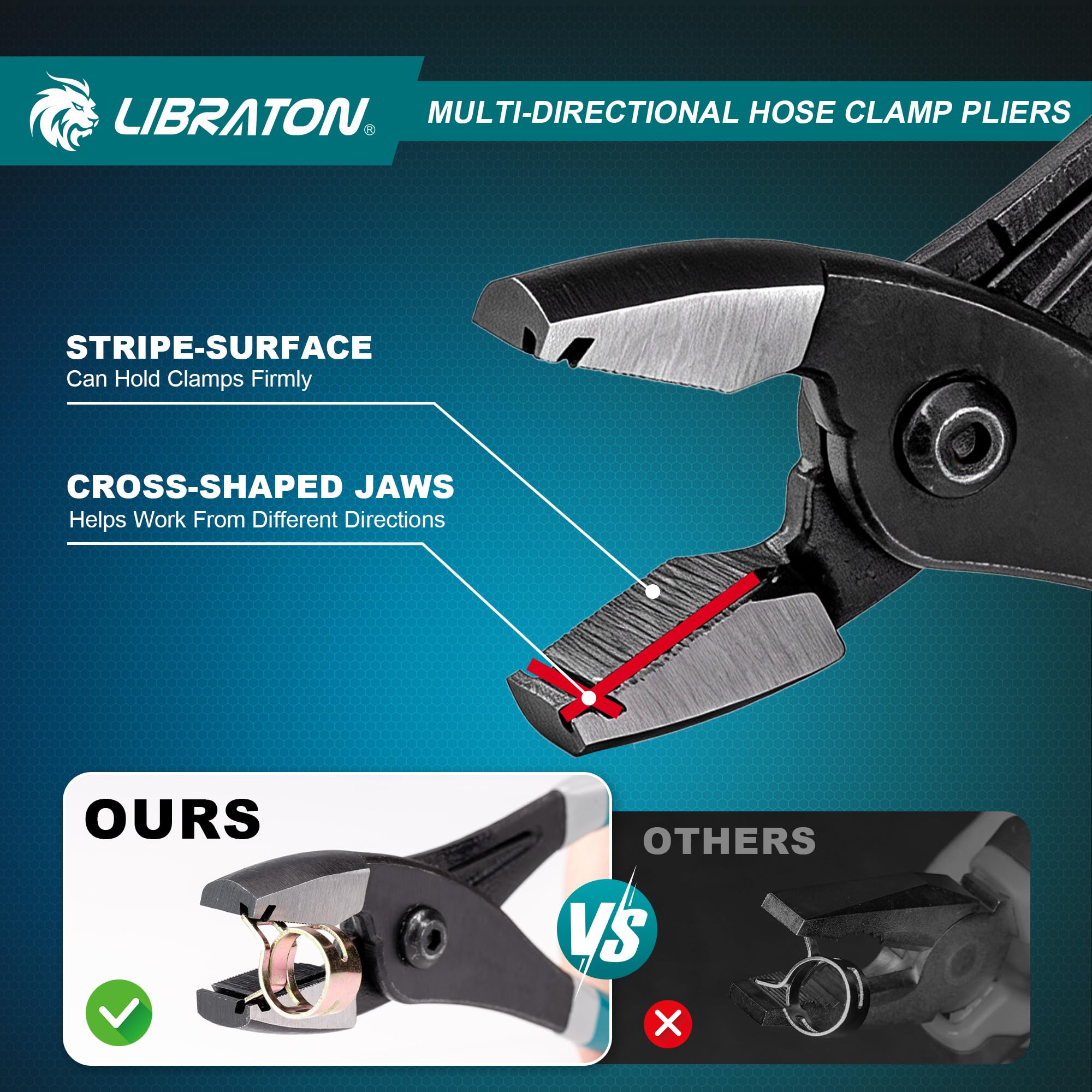LIBRATON Pince à colliers de serrage multi-angle pour conduites de carburant et tuyaux de radiateur, pince de serrage de voiture pour les espaces étroits, pince pour colliers de serrage, outil de