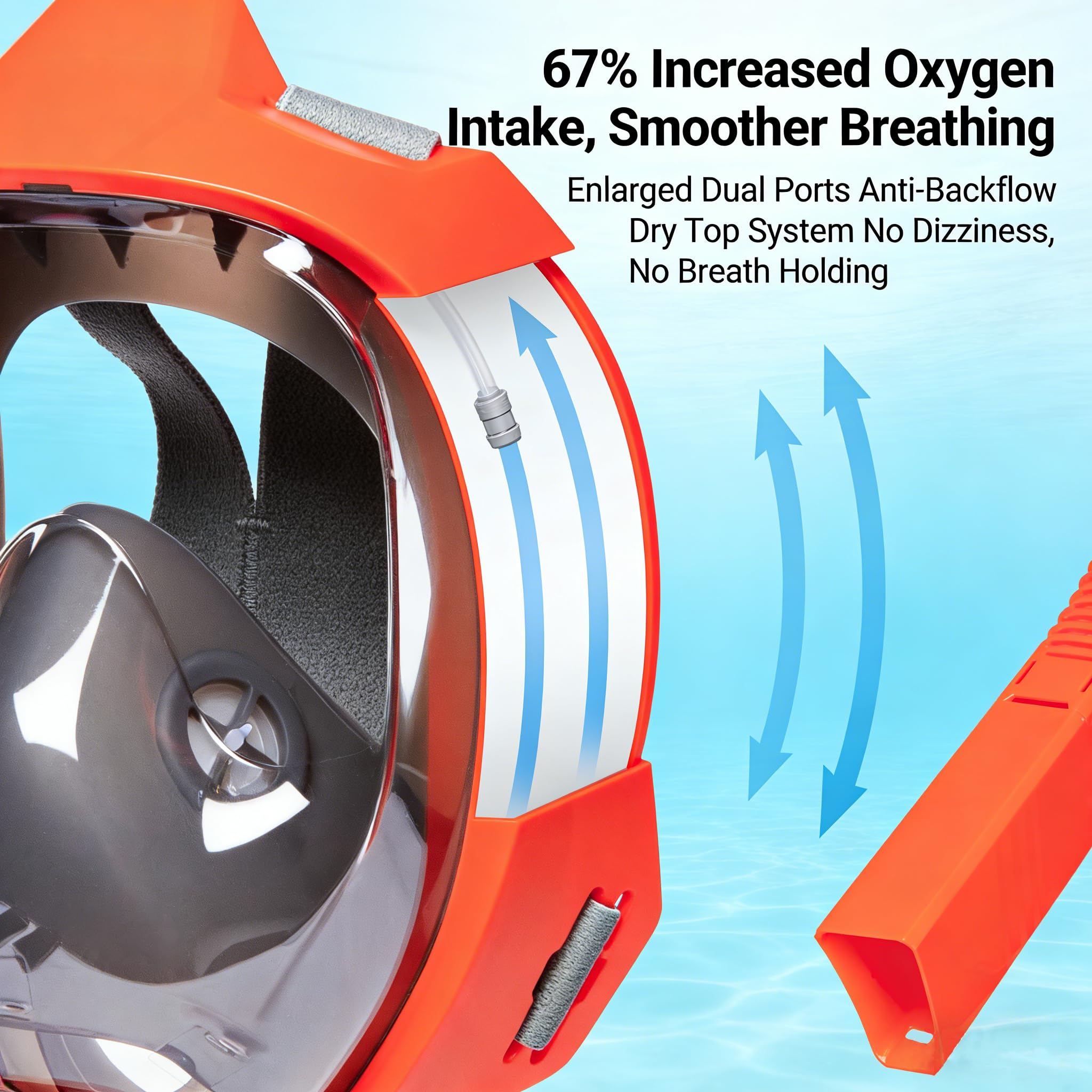 Máscara de Snorkel de Cara Completa, Tubo Lateral Mejorado con un 67 % más de Ingesta de oxígeno, máscara de Buceo antiescamas y antivaho, Vista panorámica de 180° para Adultos y Adolescentes